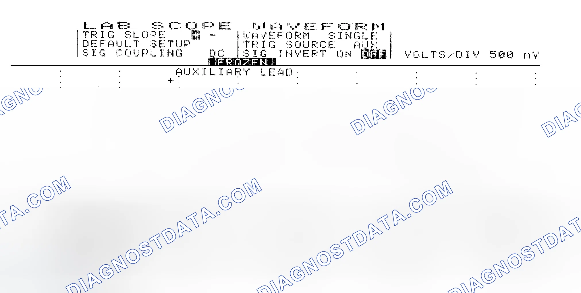 Scheme 14: Single Injector w/Excessive Current Flow - Current Pattern