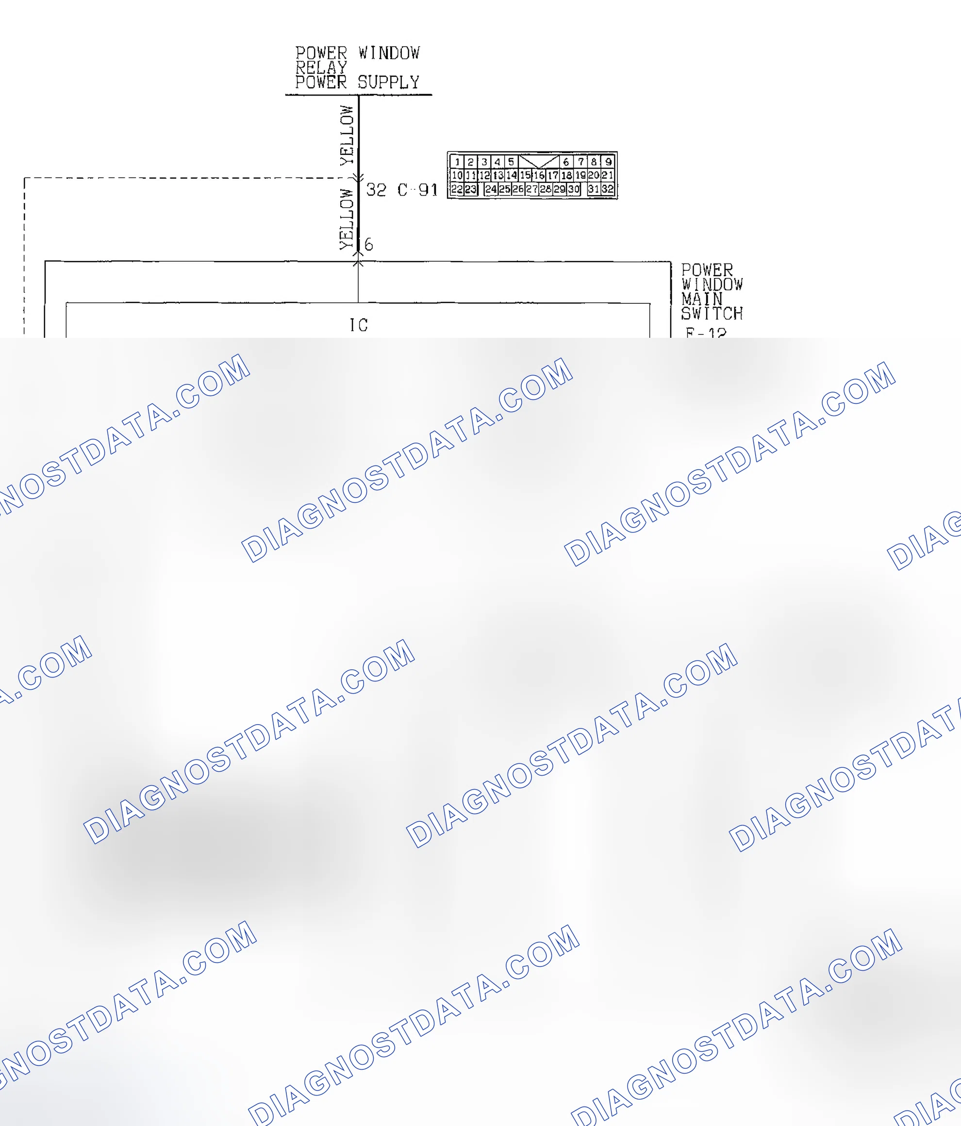 Scheme 2: INSPECTION PROCEDURE 1: None of the Quarter Windows are Open or Close.