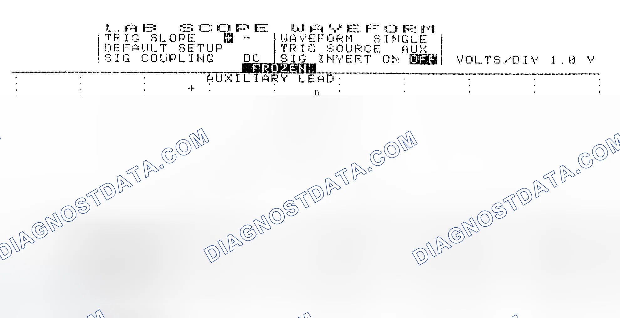 Scheme 19: Single Injector w/Excessive Current Flow - Current Pattern