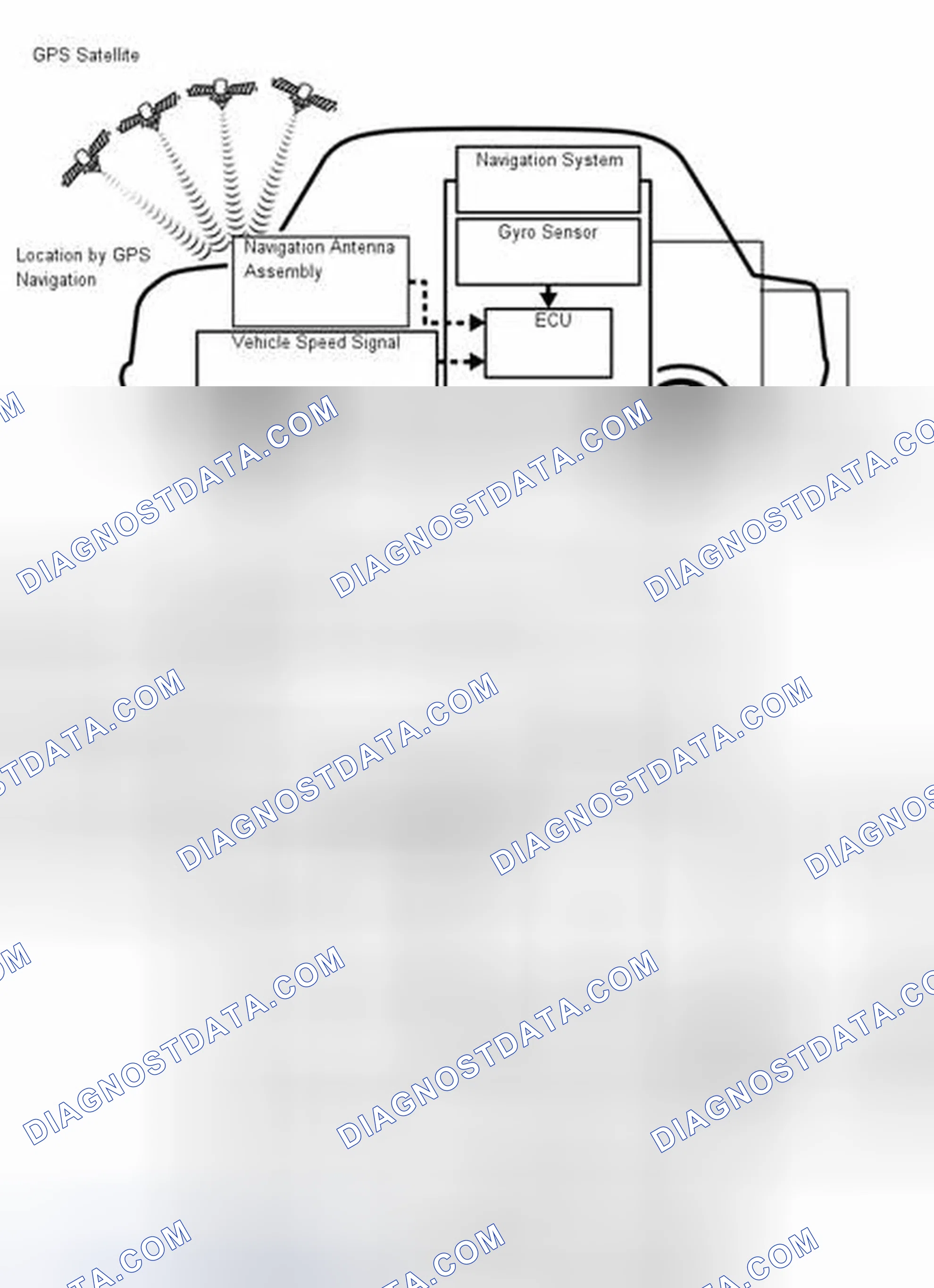Scheme 30: SYSTEM DESCRIPTION [04/2013 - ]