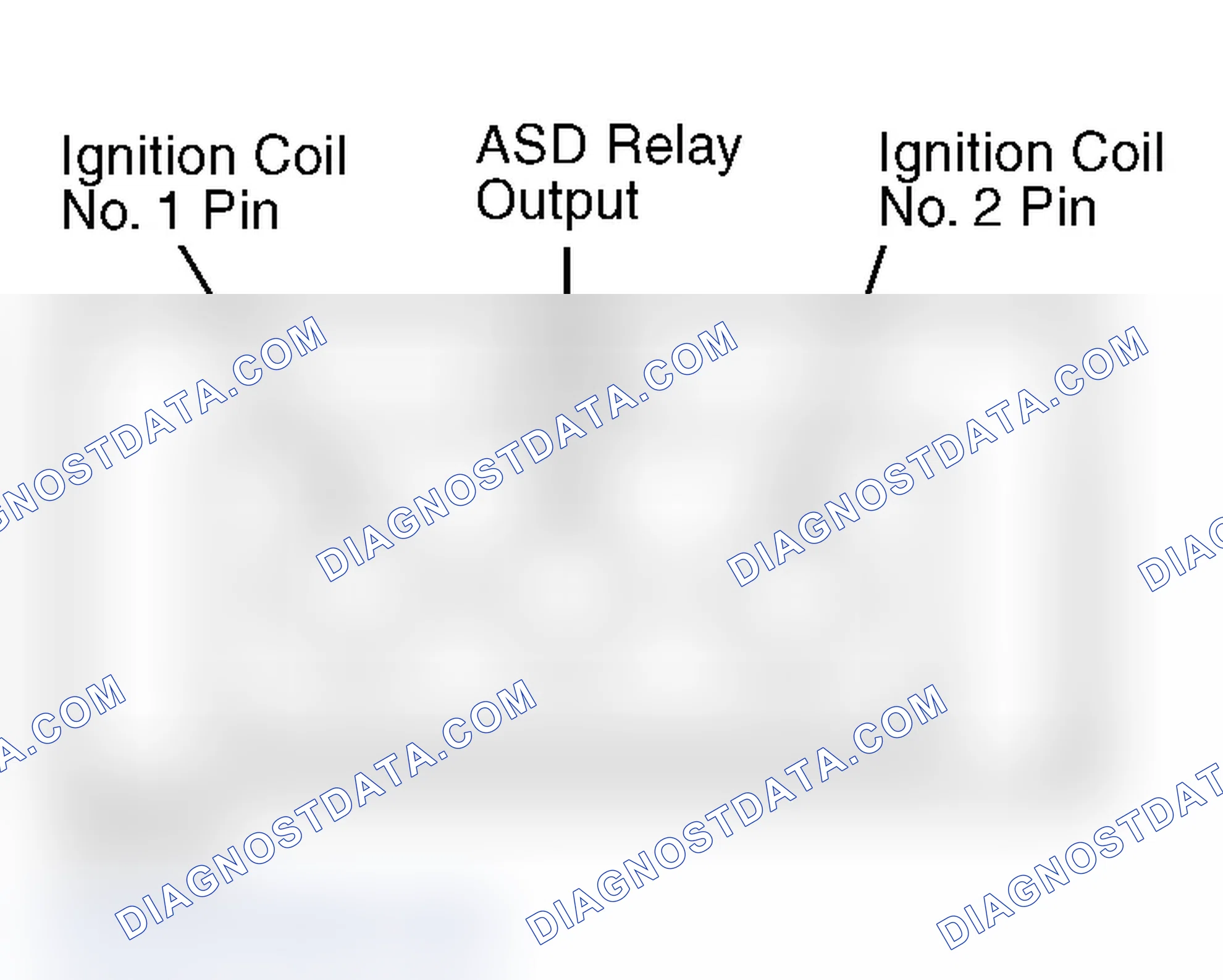 Scheme 40: Ignition Coil Pins