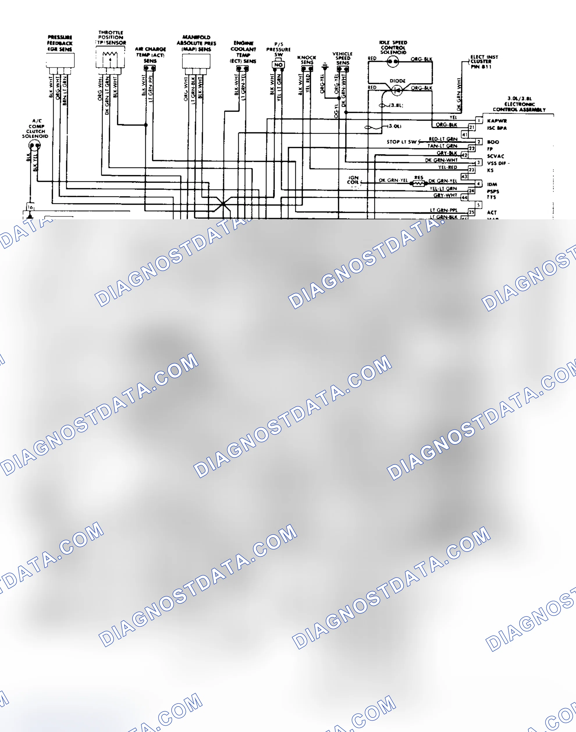 Scheme 15: 3.0L & 3.8L MPFI (FWD) EEC-IV Wiring Dia. (Sable & Taurus)