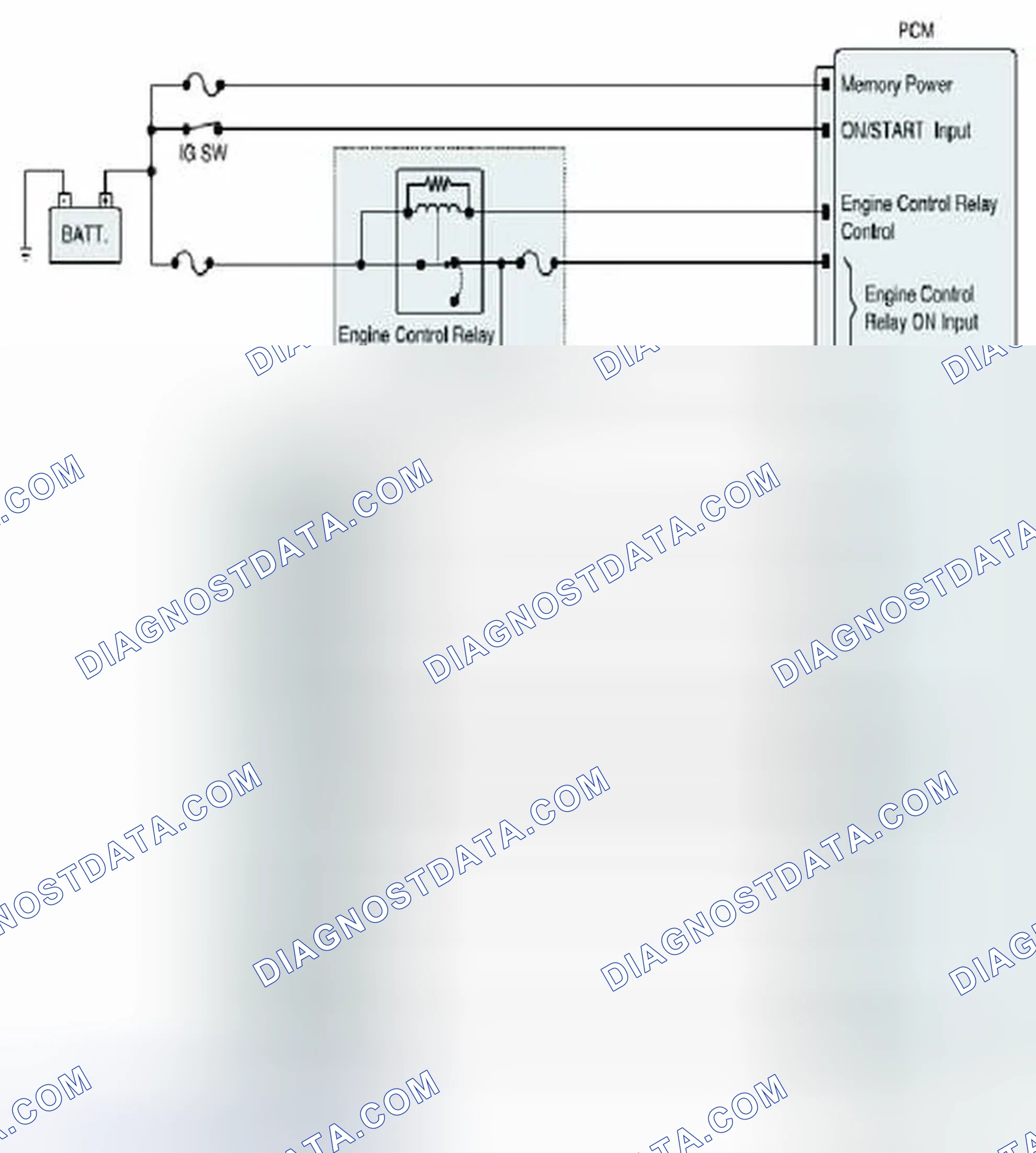 Scheme 888: Diagnostic Circuit Diagram