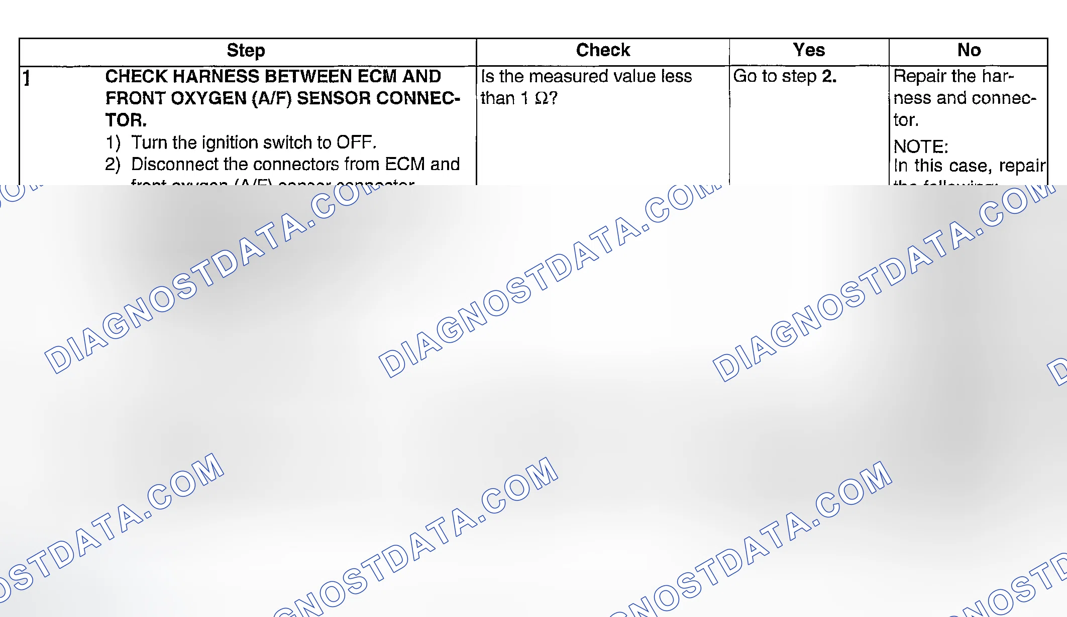 Scheme 1065: DIAGNOSTIC PROCEDURE
