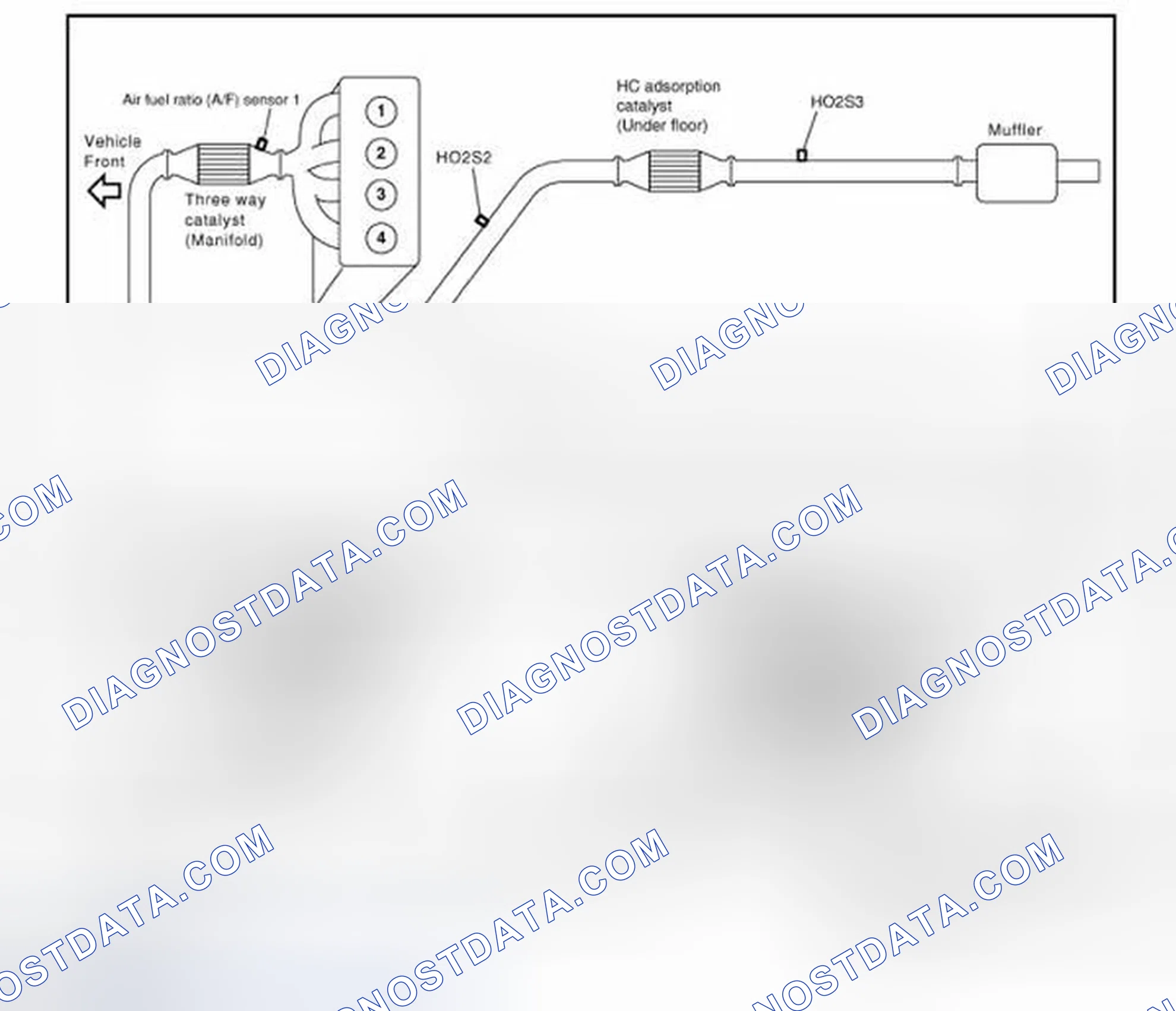 Scheme 42
