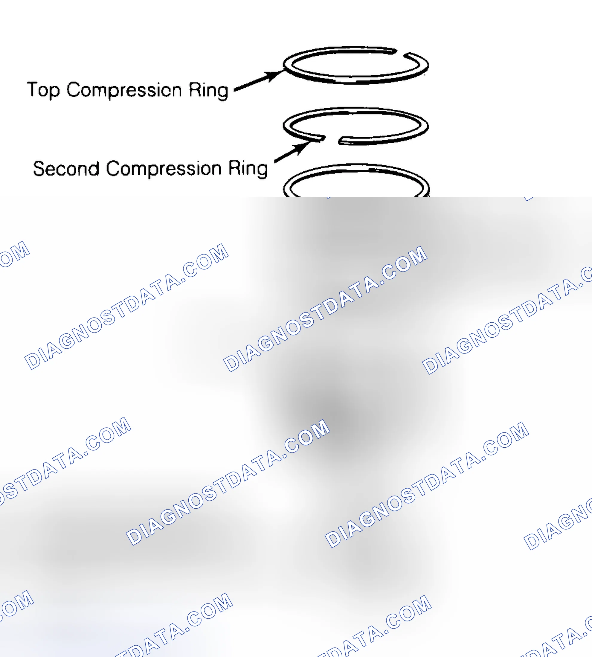 Scheme 8: Positioning Typical Piston Ring End Gap