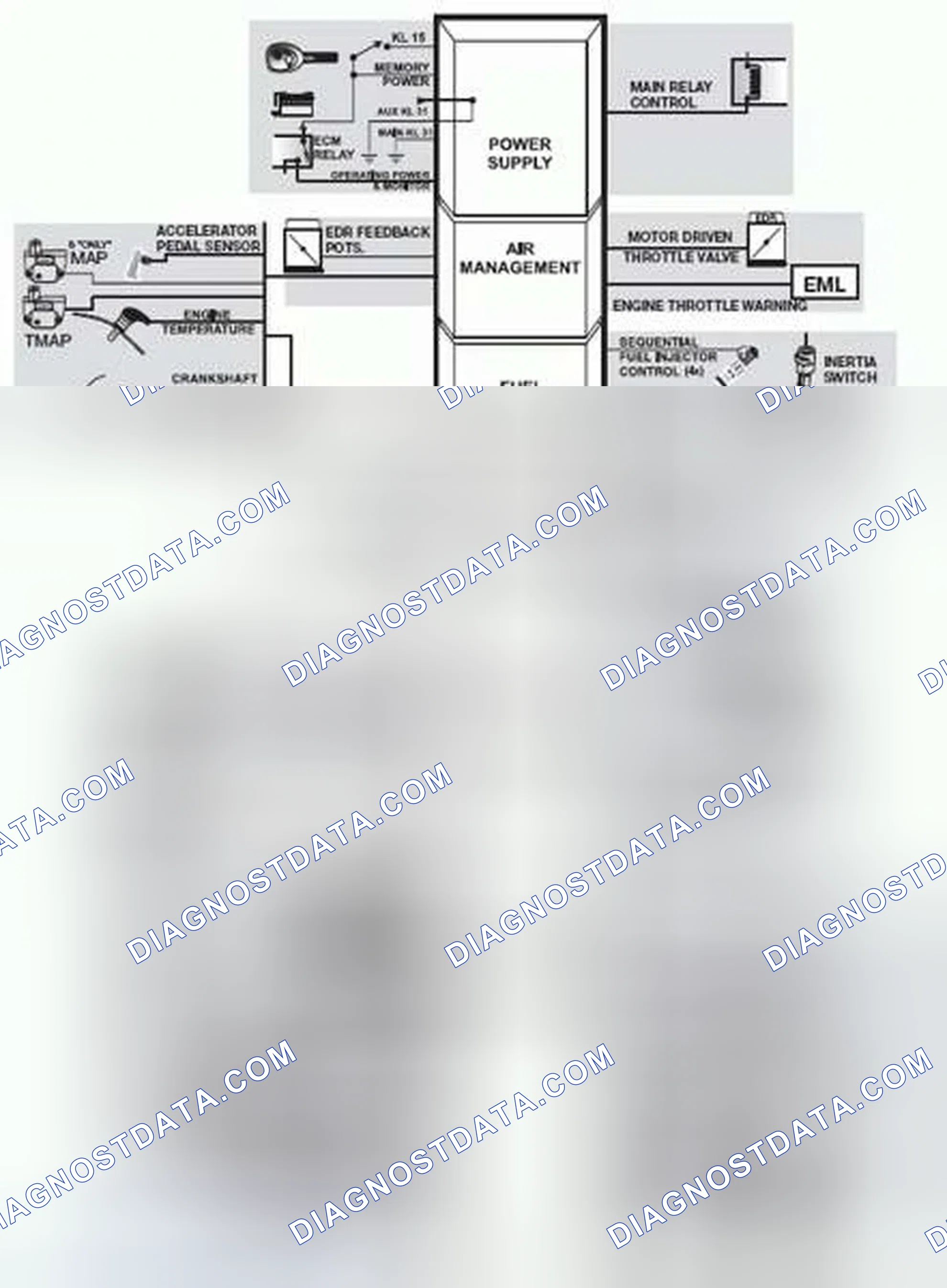 Scheme 88: Principle of Operation