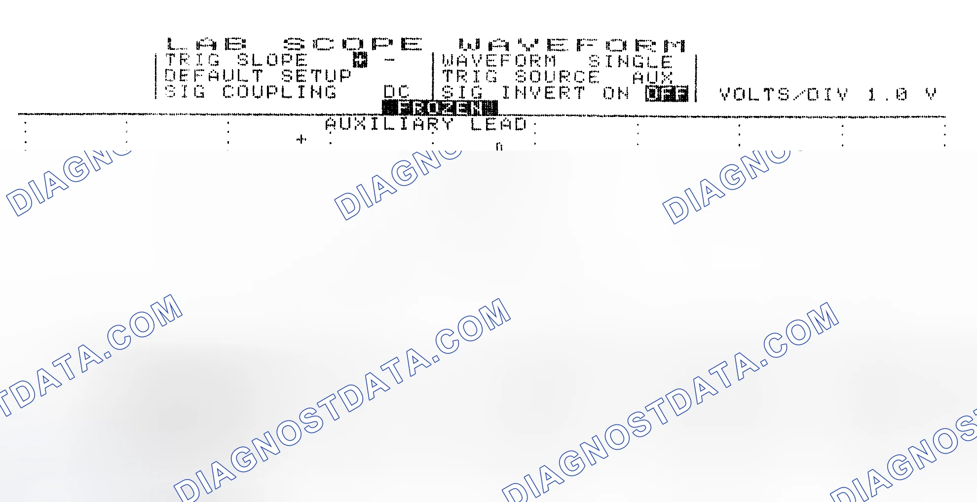 Scheme 19: Single Injector w/Excessive Current Flow - Current Pattern