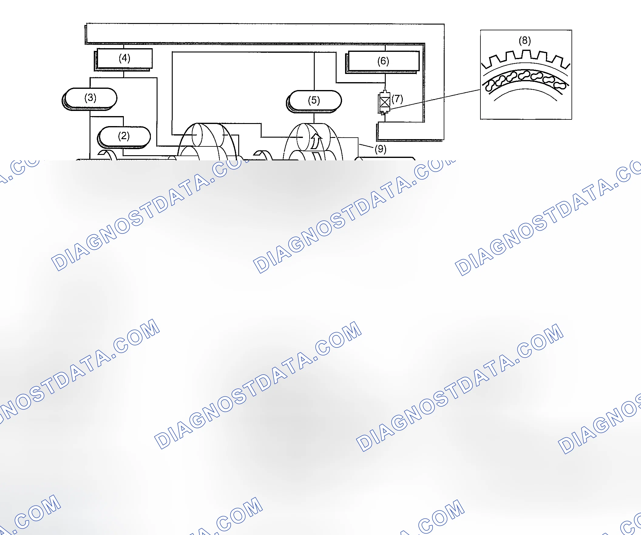 Scheme 732