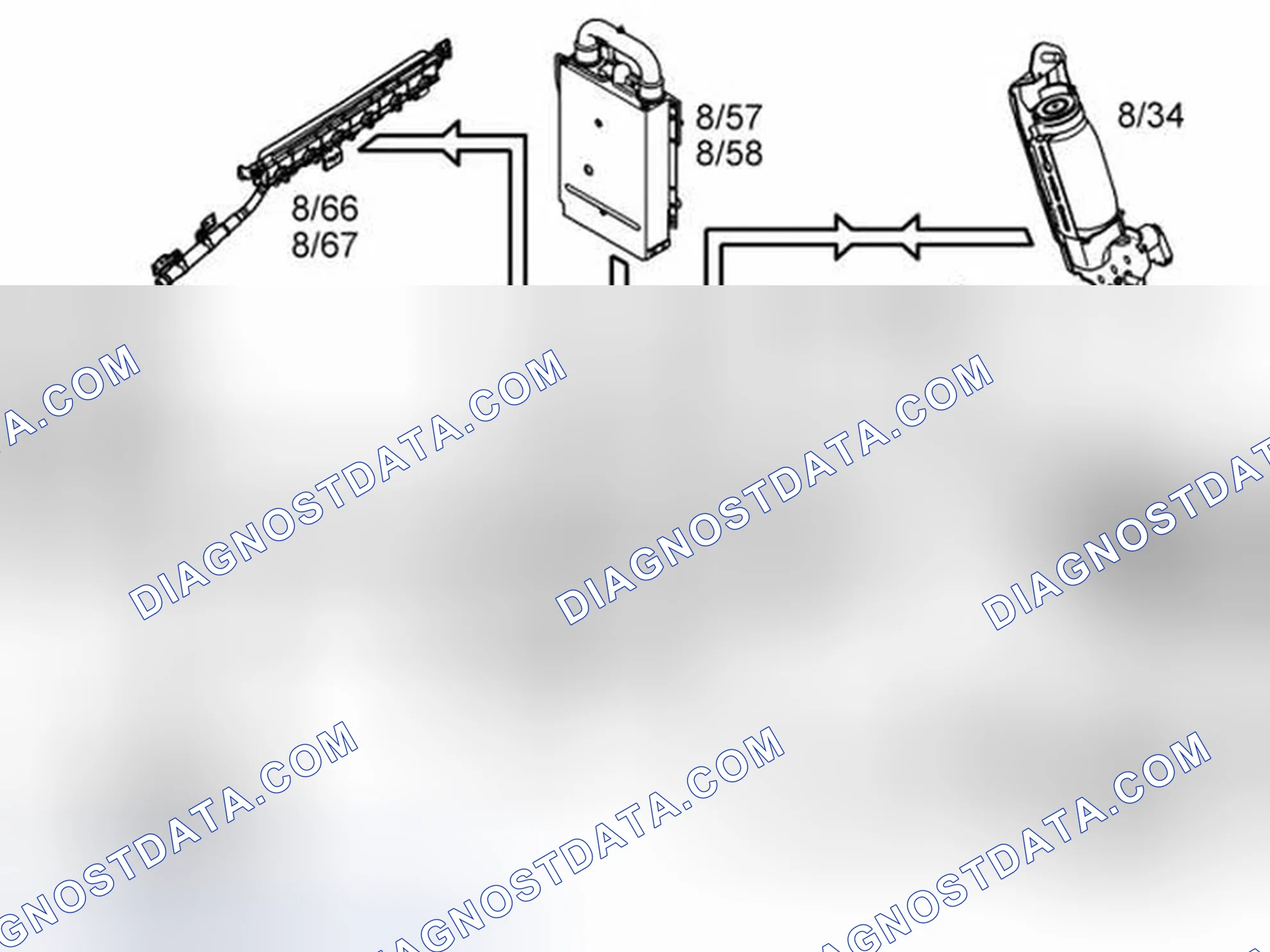 Scheme 195: ROLL OVER