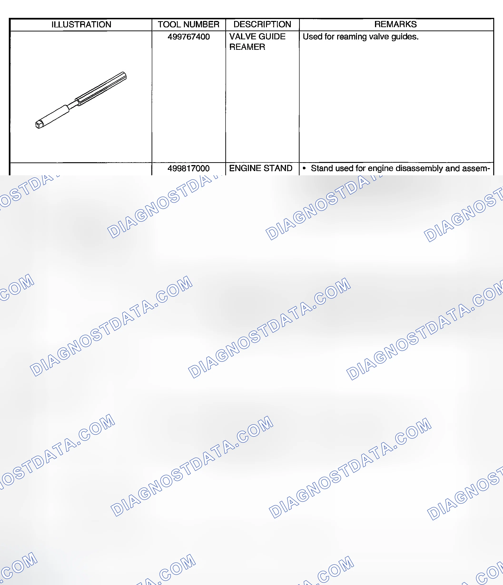 Scheme 535