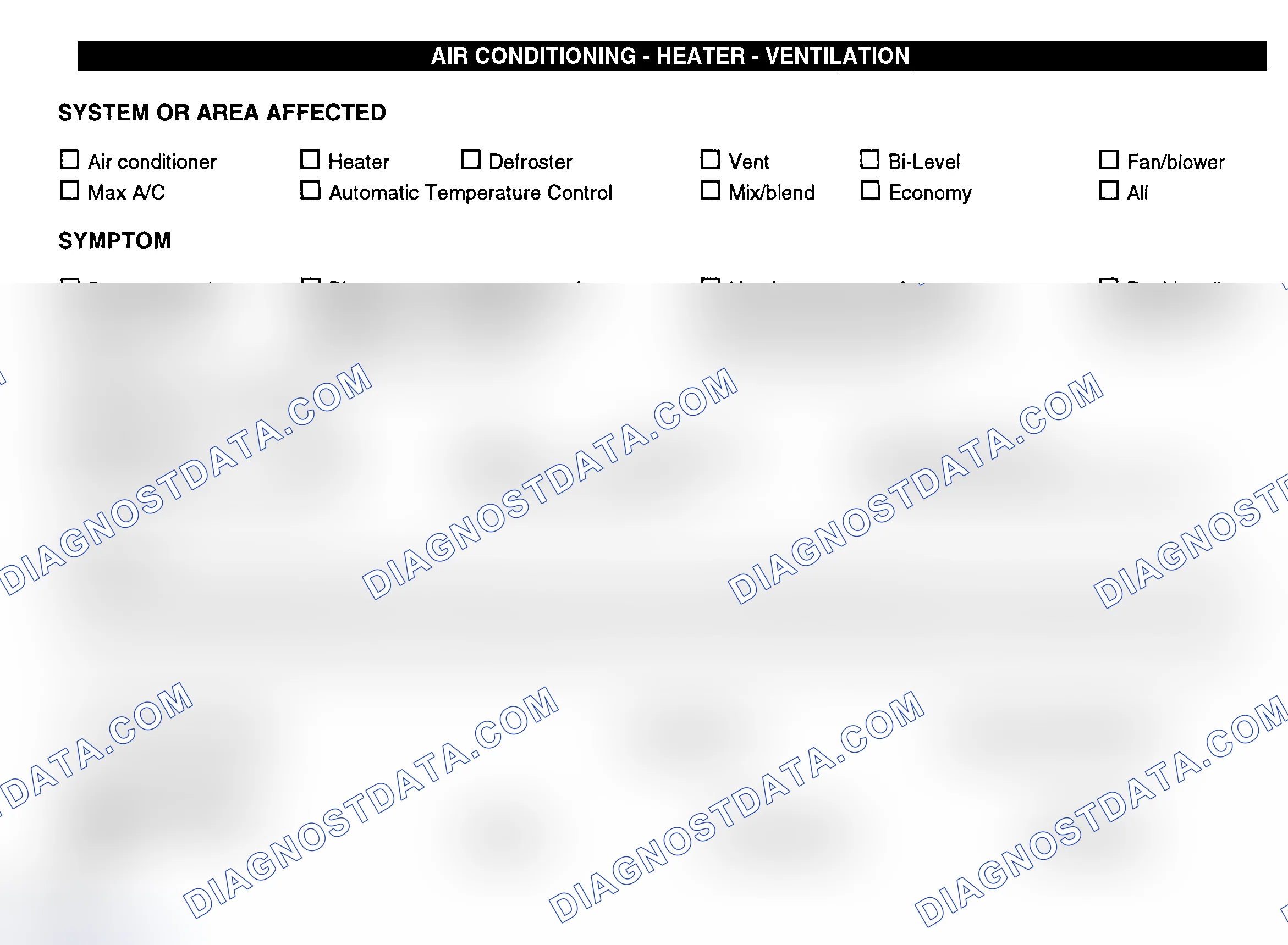 Scheme 8: Air Conditioning, Heater & Ventilation