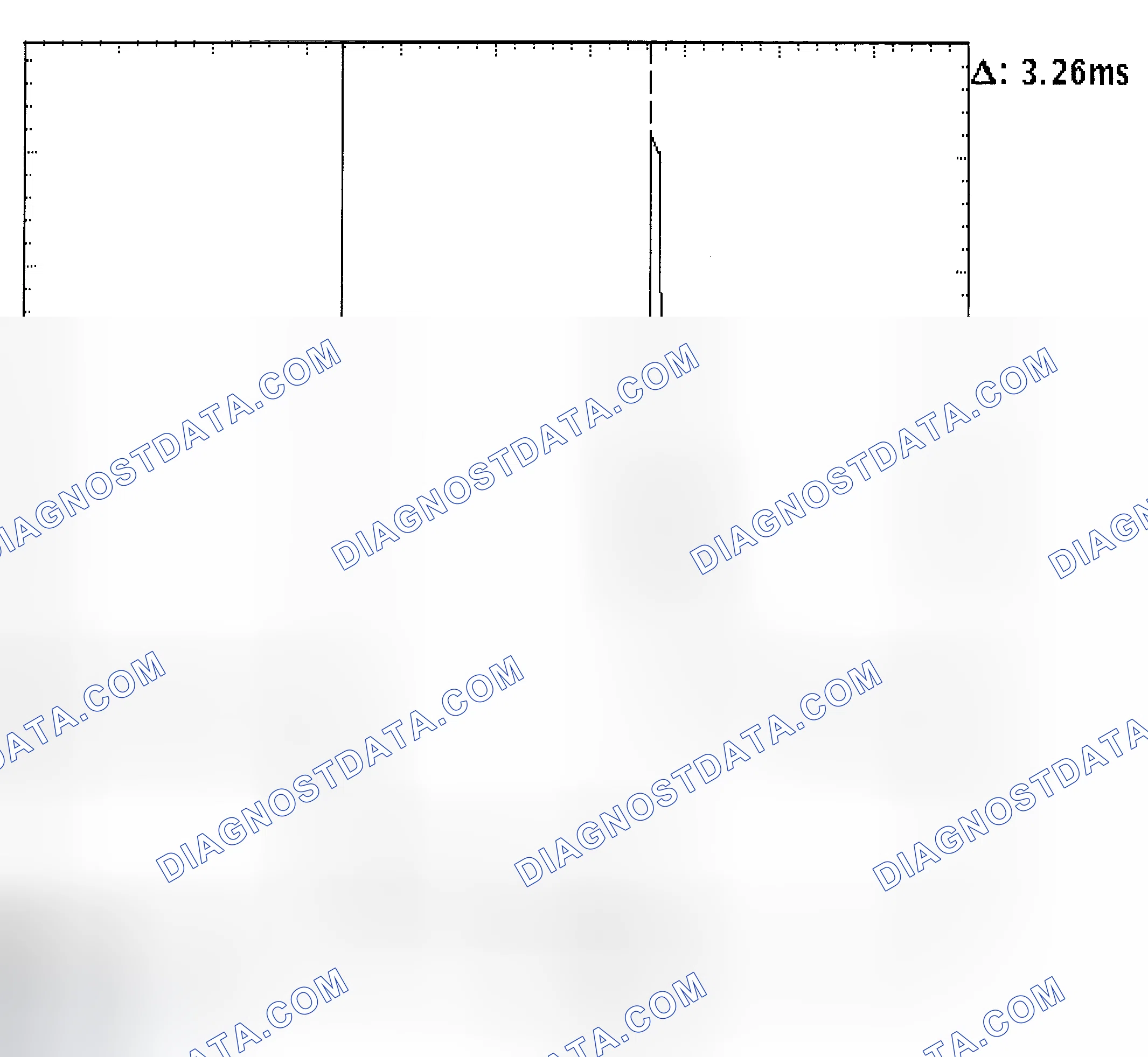 Scheme 22: Injector Bank - Known Good - Voltage Pattern