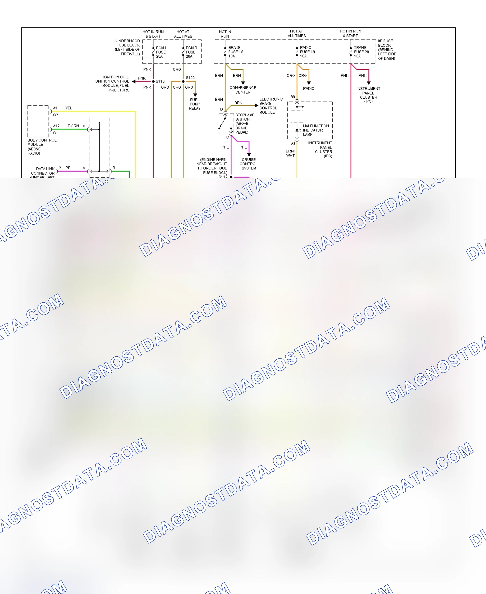 Scheme 471: Transmission Electronic Control System Wiring Diagram (2001-02 Astro & Safari)
