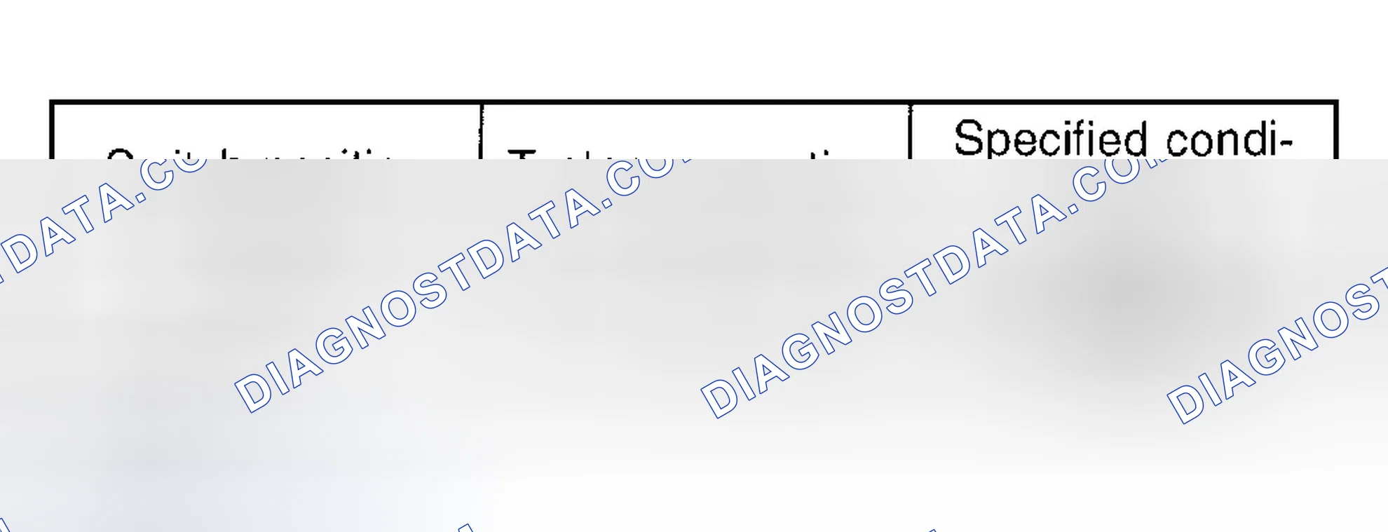 Scheme 81: Checking Continuity Between Hazard Switch Terminals