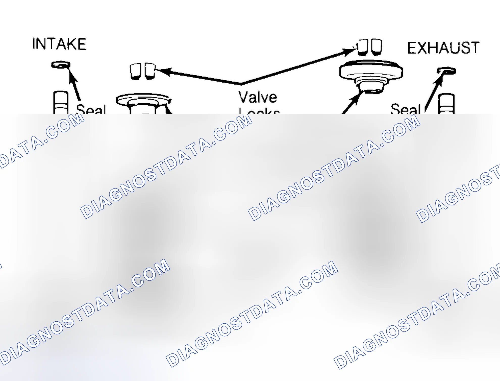 Scheme 11: Exploded View of Valve Assemblies