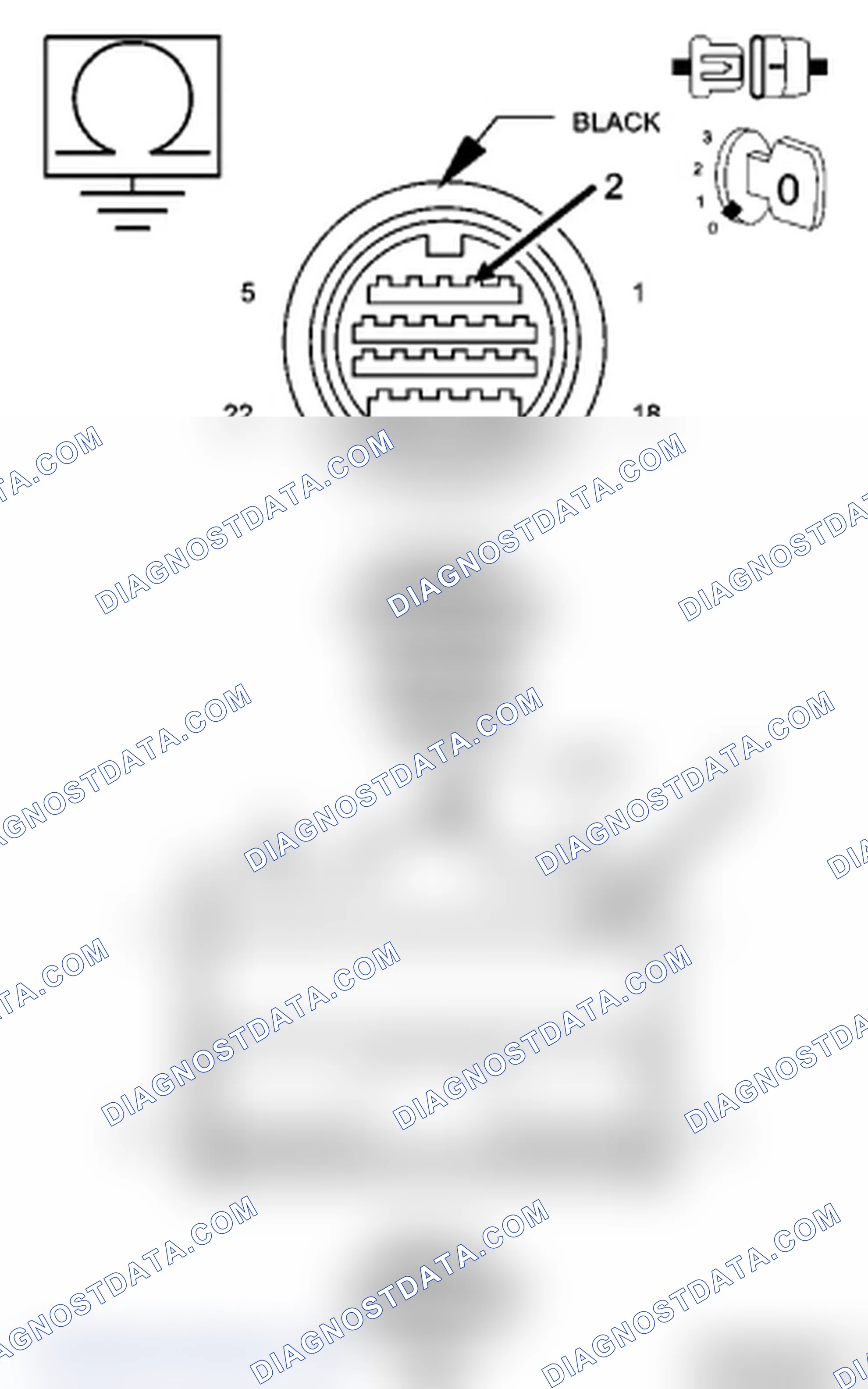 Scheme 57: Diagnostic Test