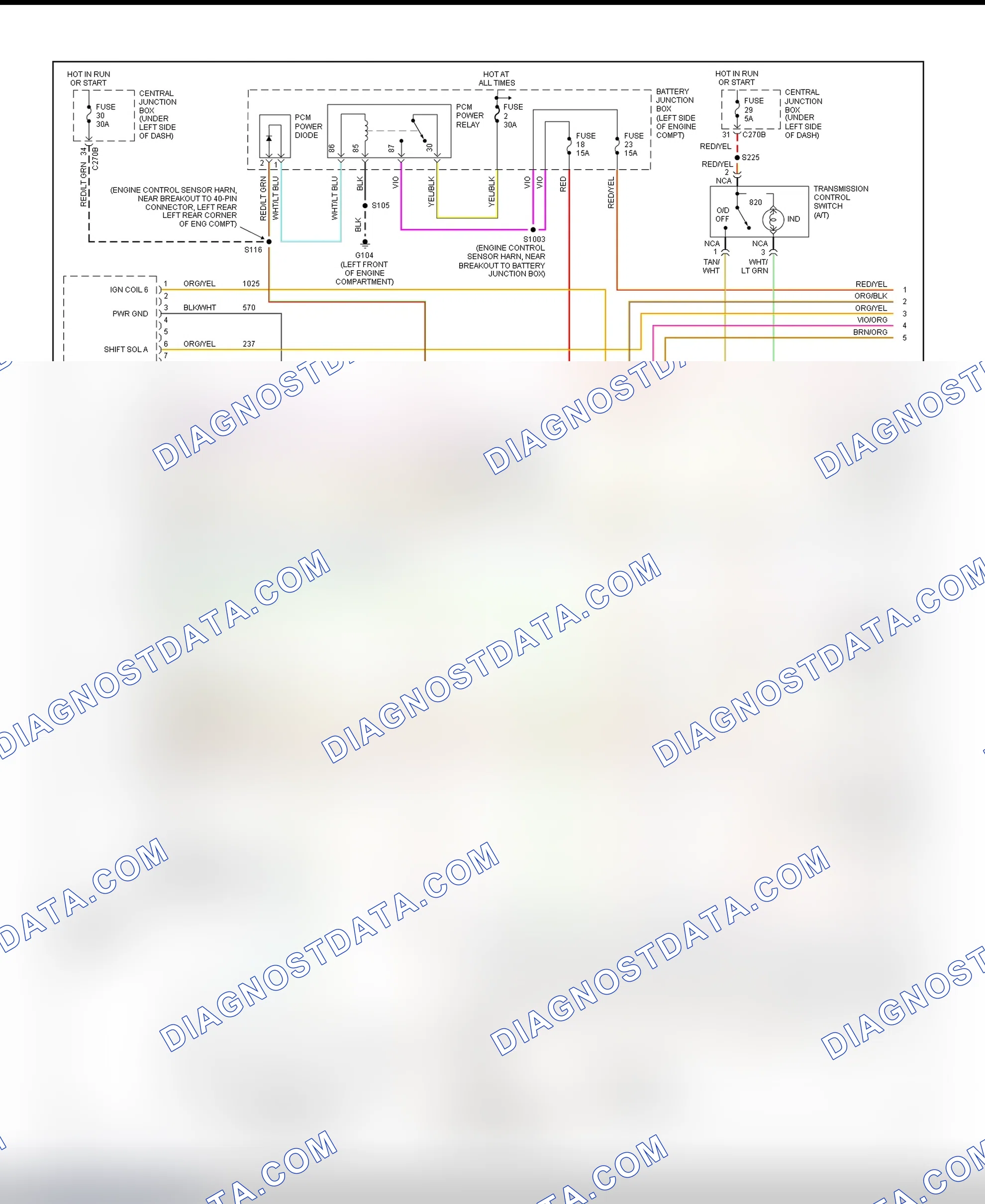 Scheme 146: PCM Wiring Diagram (Pickup - F150 - 5.4L Supercharged - 1 Of 4)