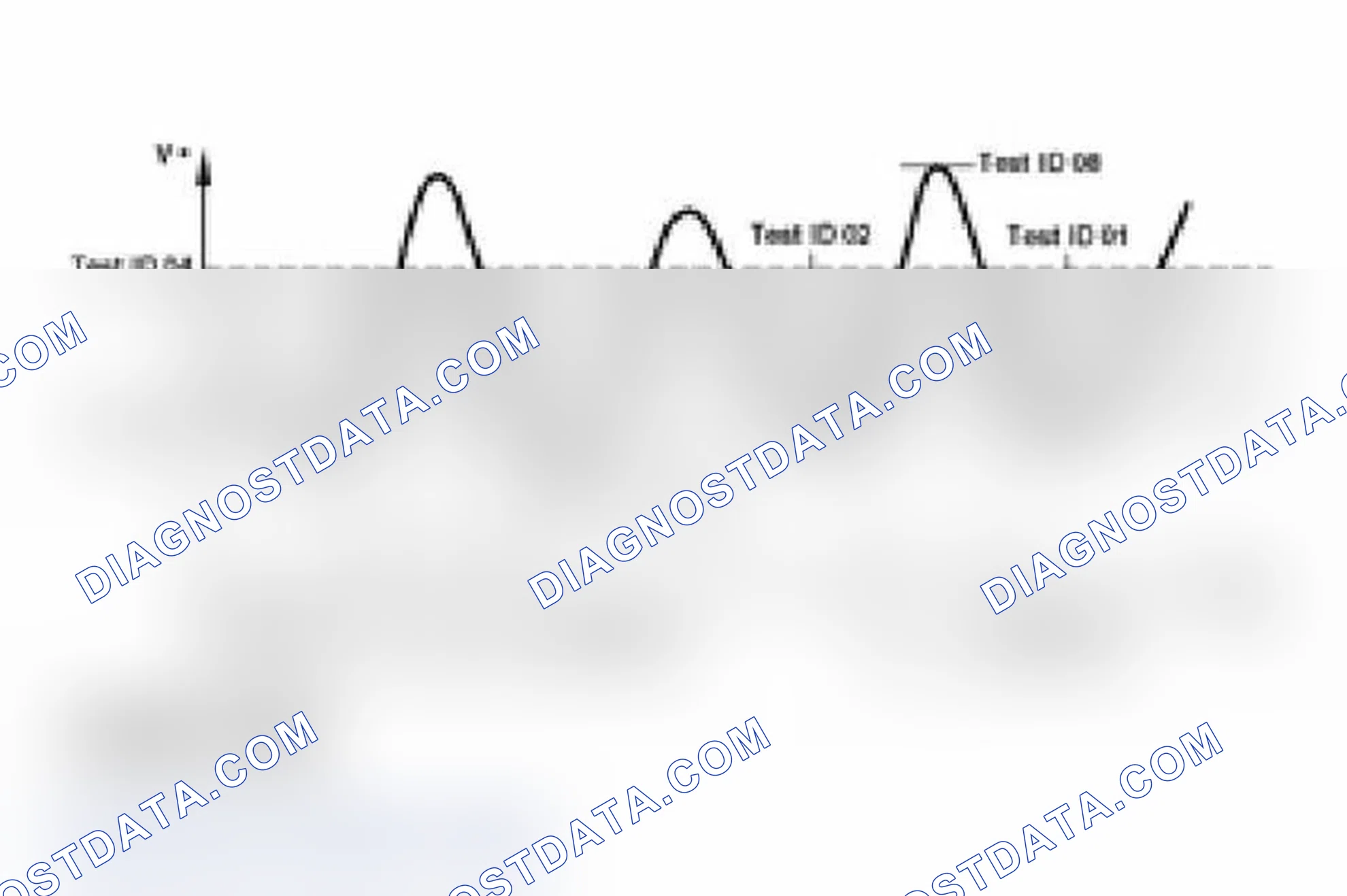 Scheme 159: Work procedure