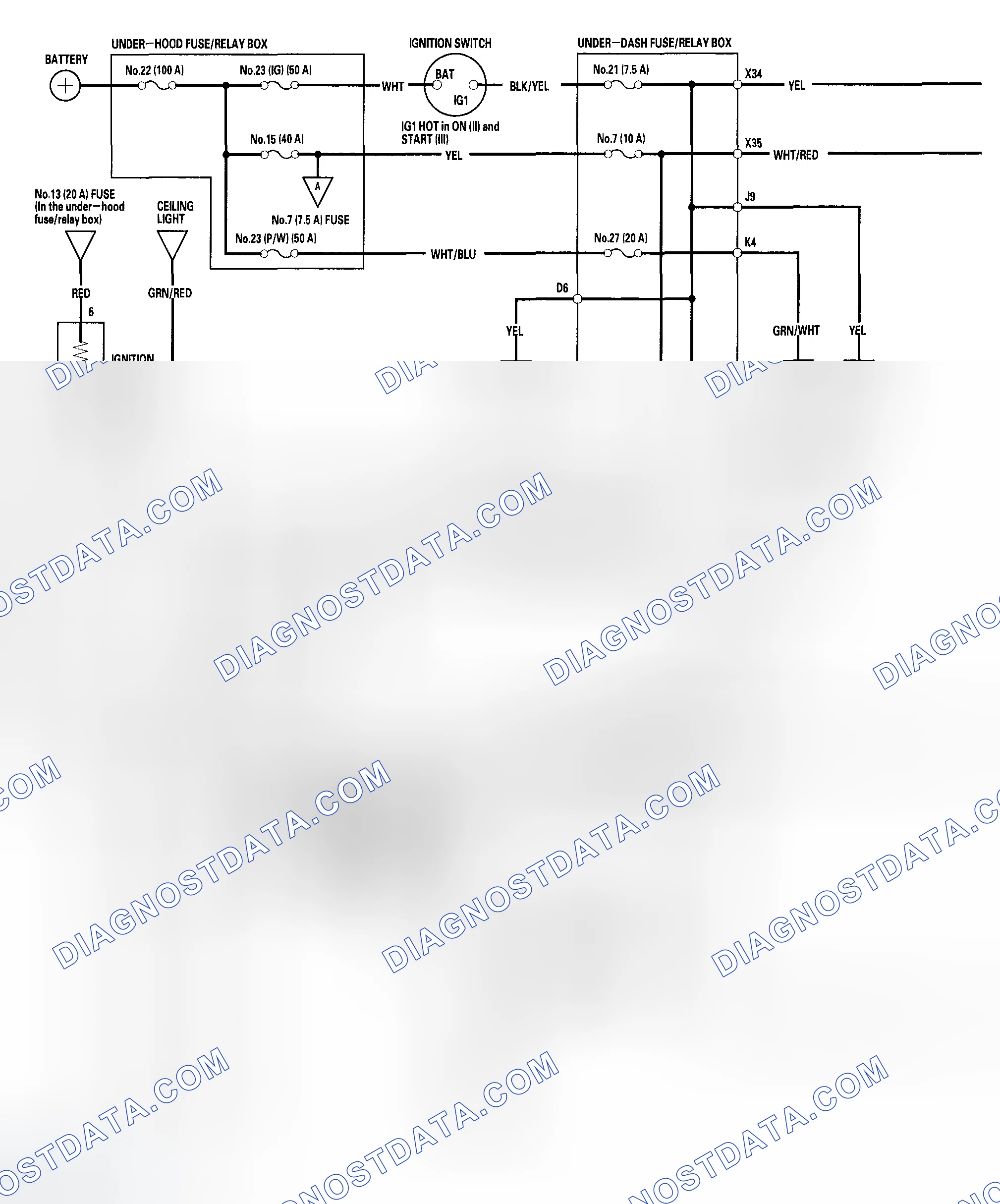 Scheme 23: Circuit Diagram