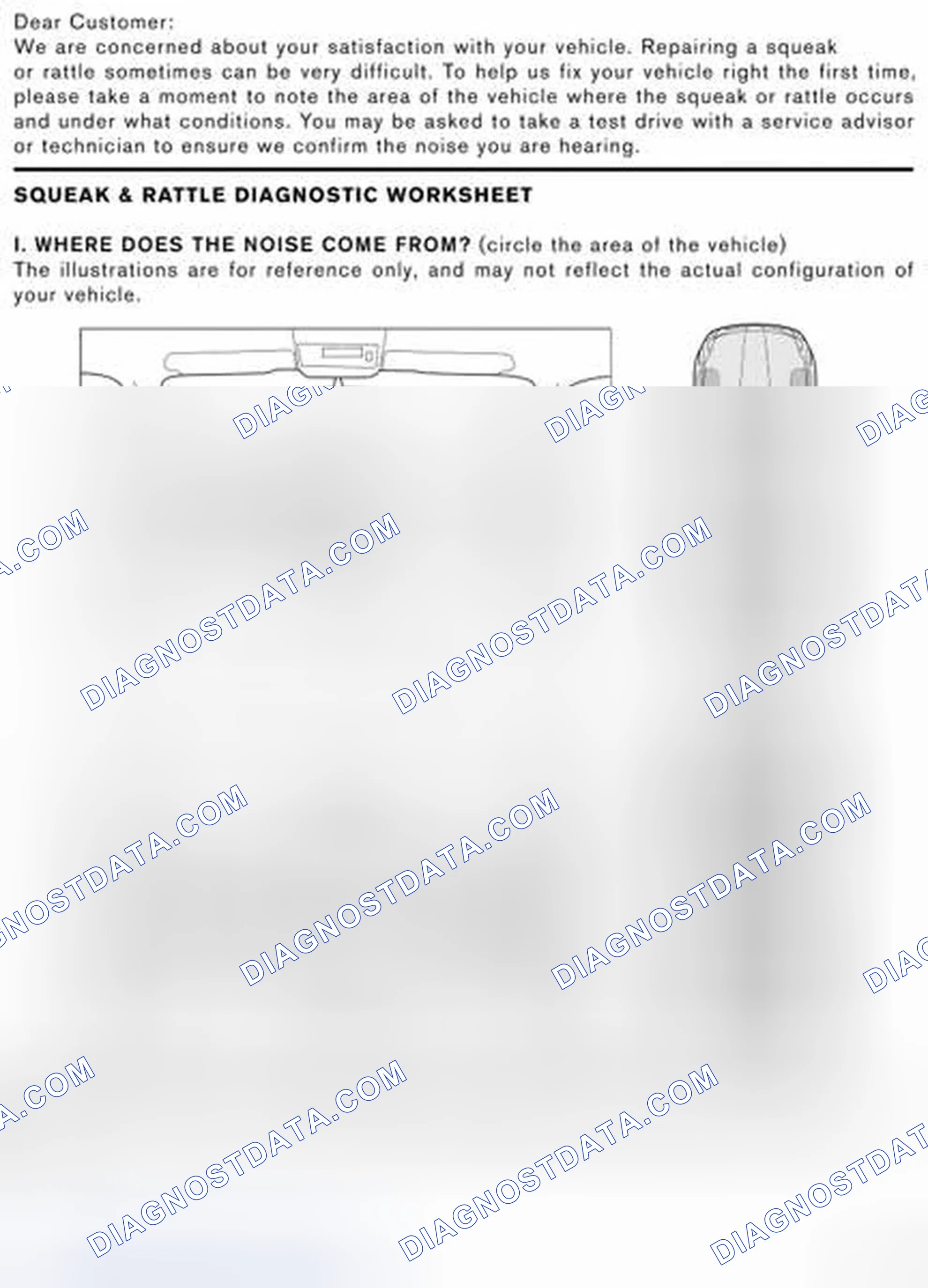 Scheme 116: Diagnostic Worksheet