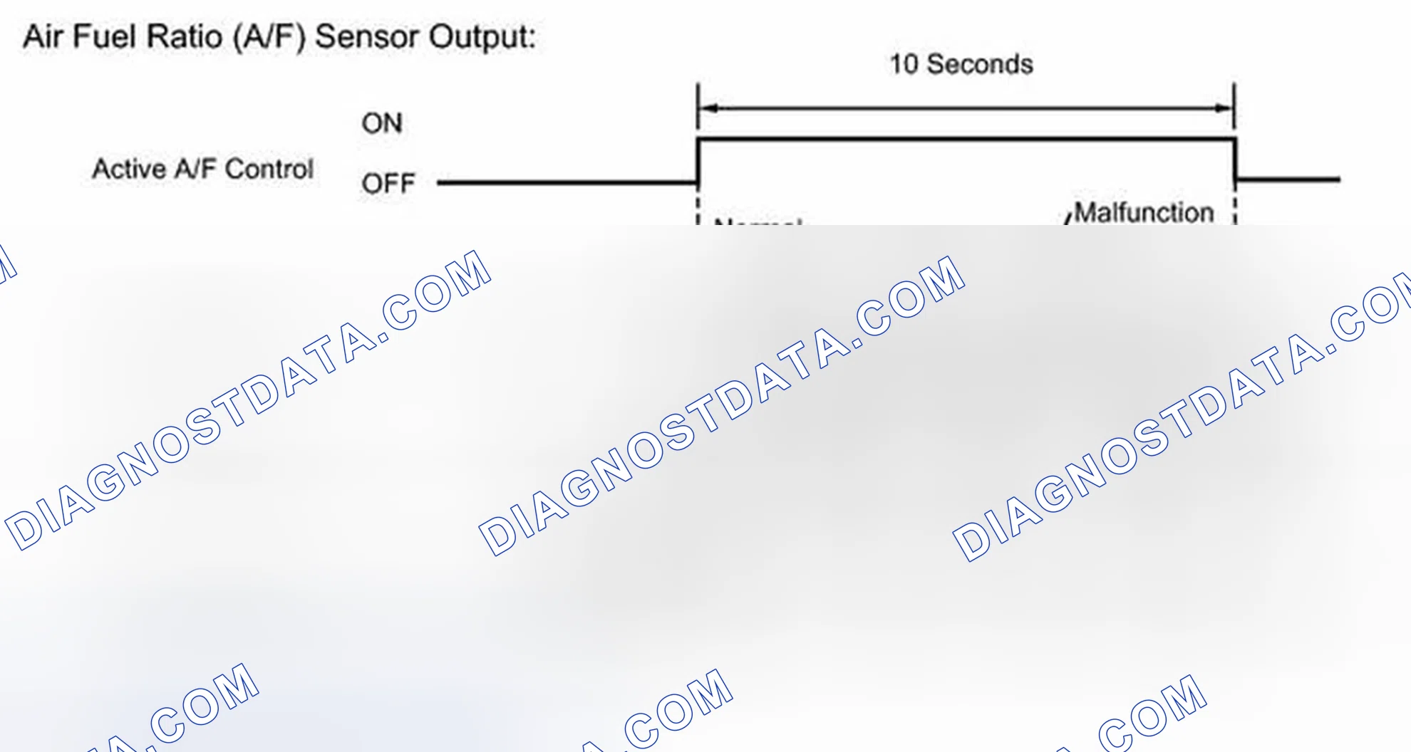 Scheme 110: MONITOR DESCRIPTION
