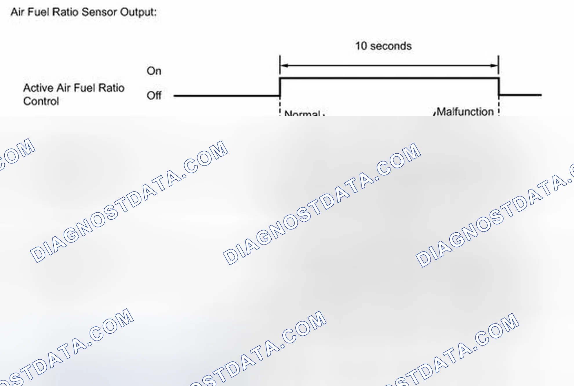 Scheme 137: MONITOR DESCRIPTION