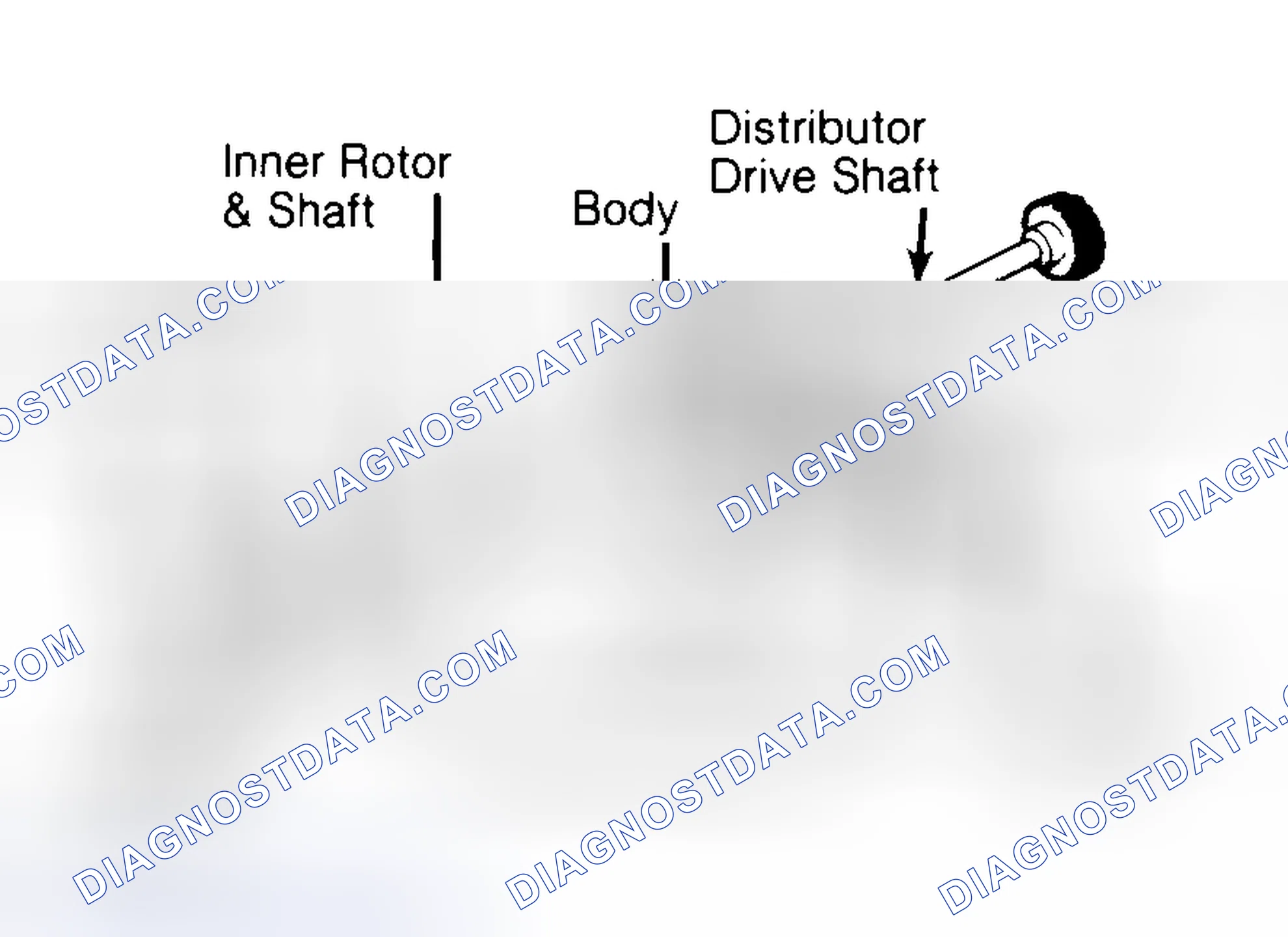 Scheme 32: Typical Rotor Type Oil Pump