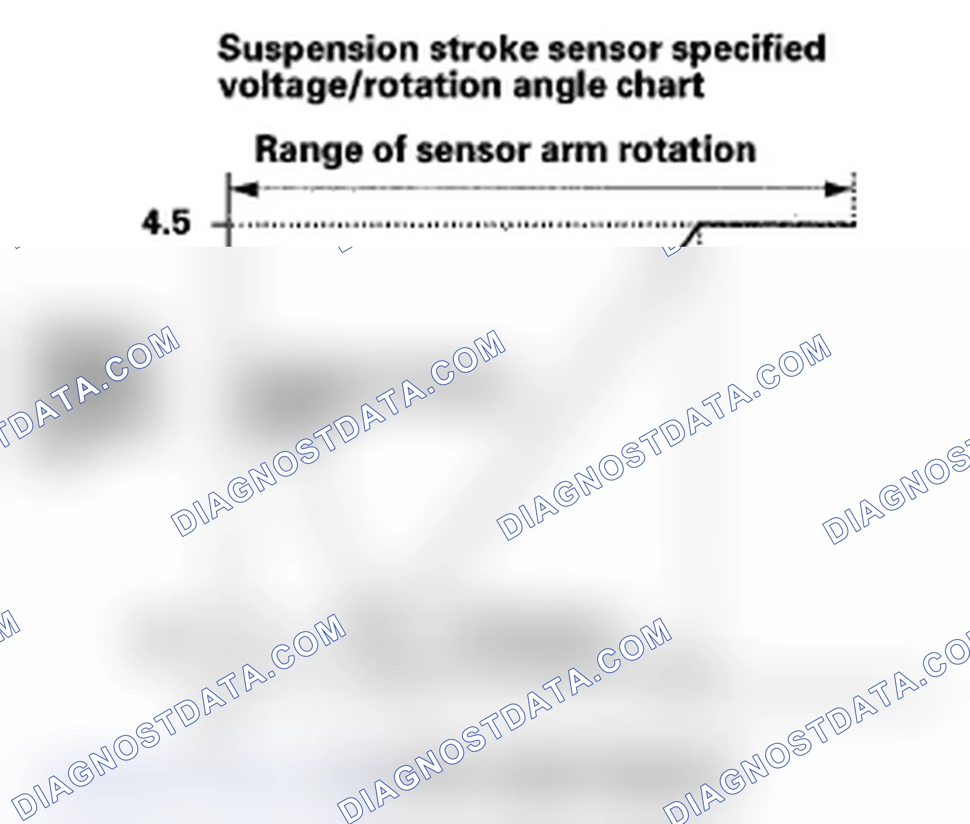 Scheme 42: DTC 2-5: Right-front/Right-rear Suspension Stroke Sensor Range/Performance Problem; DTC 2-6: Left-fr