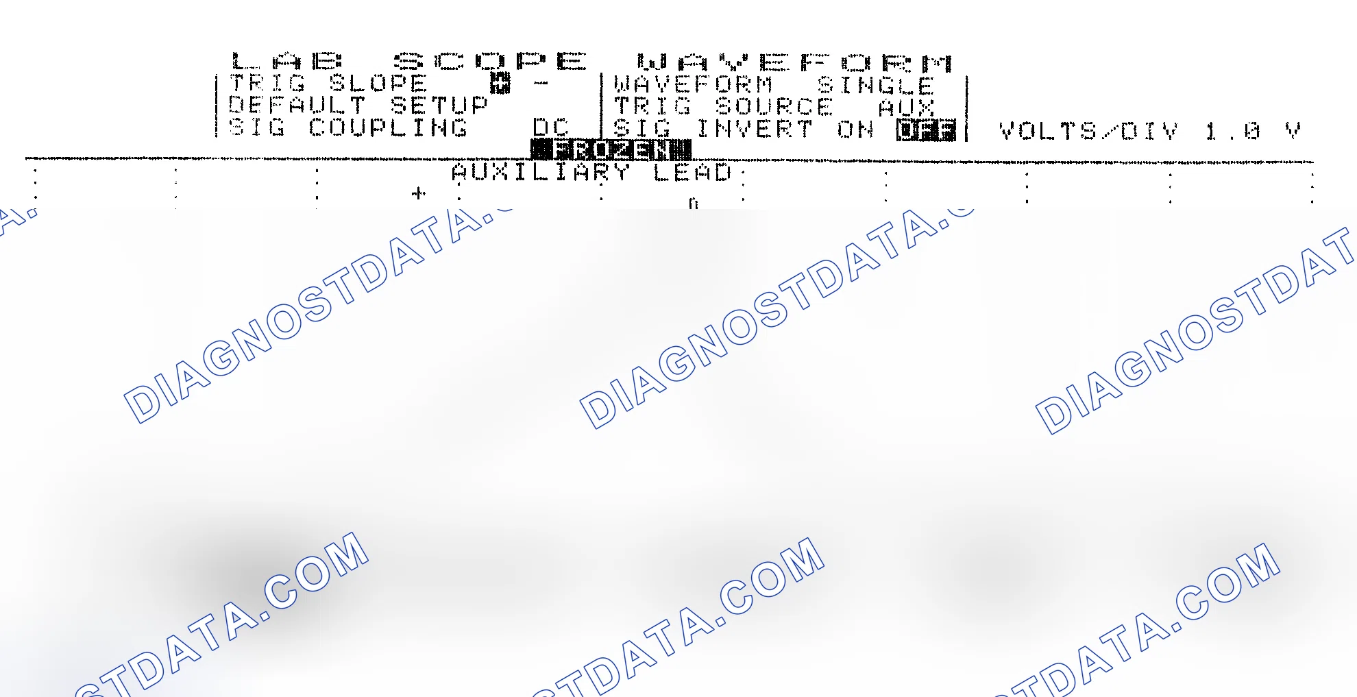 Scheme 19: Single Injector w/Excessive Current Flow - Current Pattern