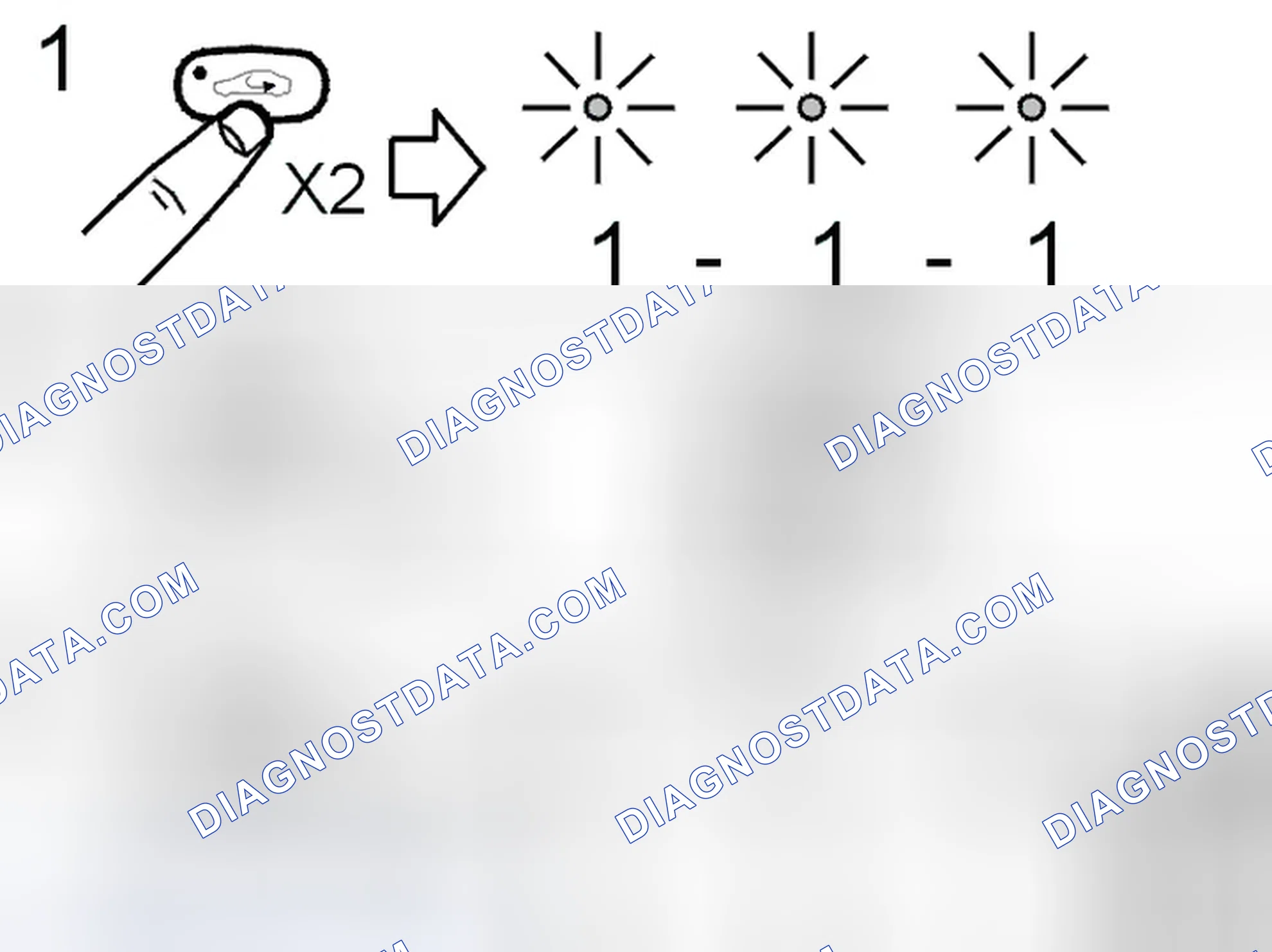 Scheme 395: Diagnostic functions