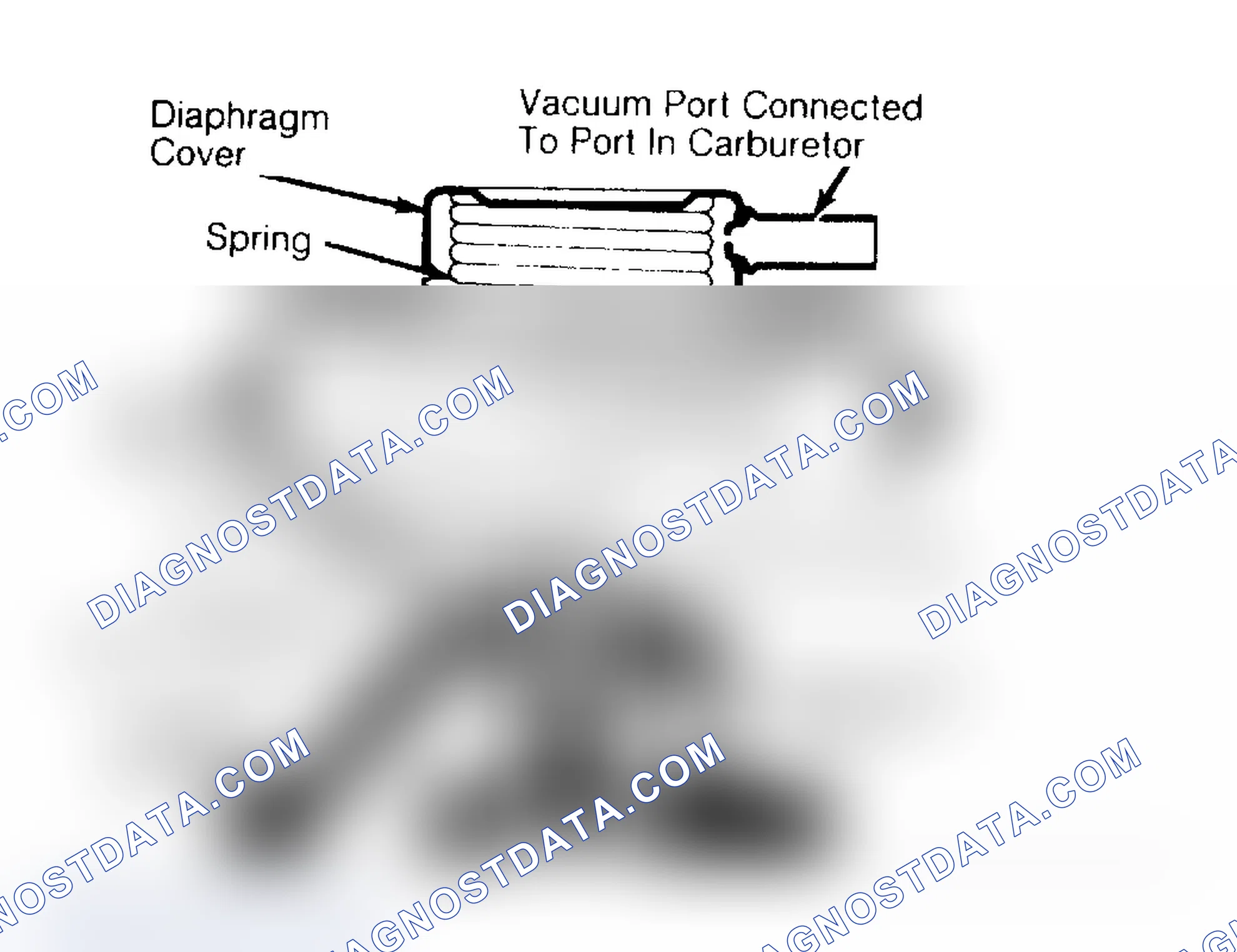 Scheme 187: Vacuum Modulated (Ported) & Negative Backpressure Types