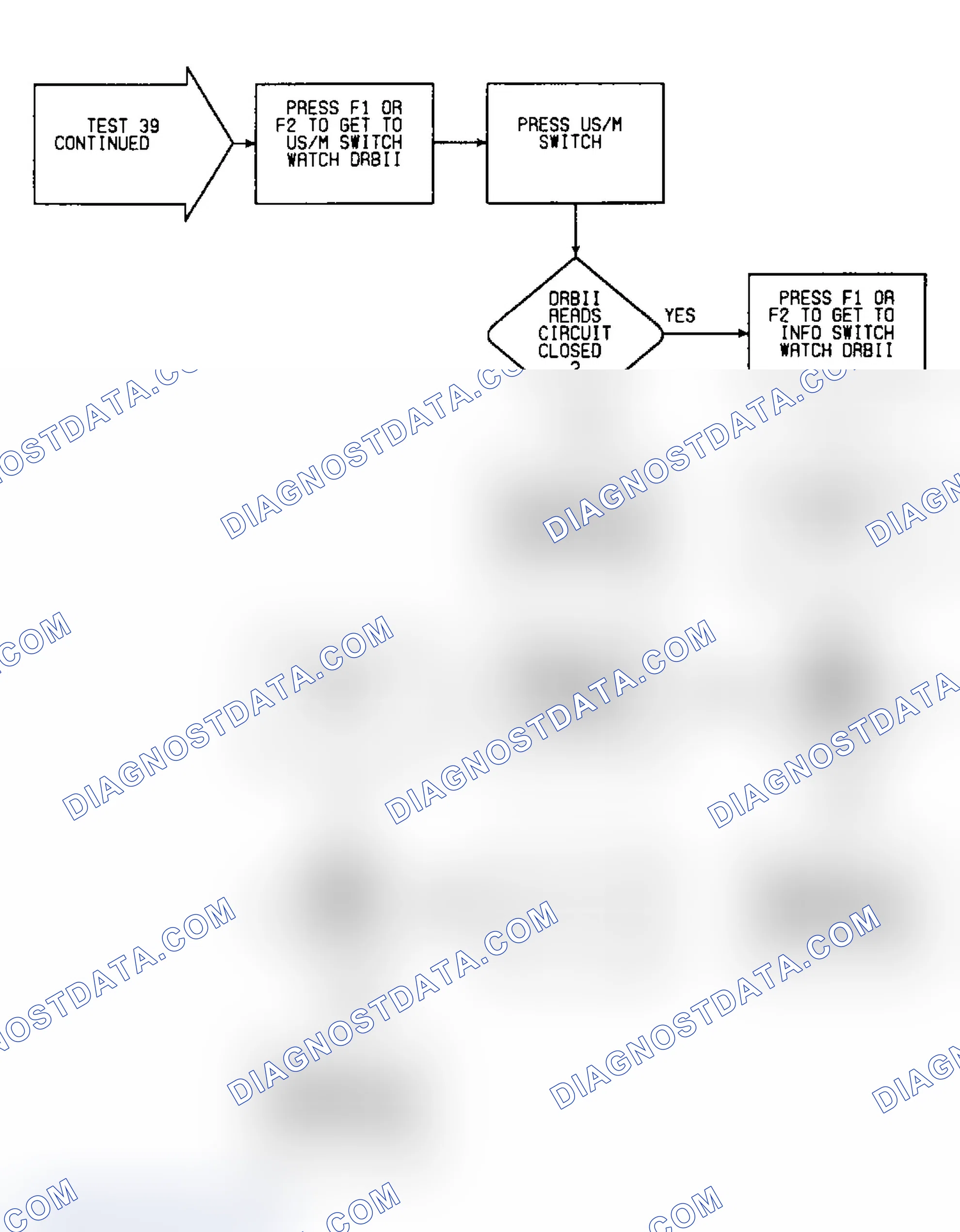 Scheme 541: Test 39: Flow Chart (4 of 4)