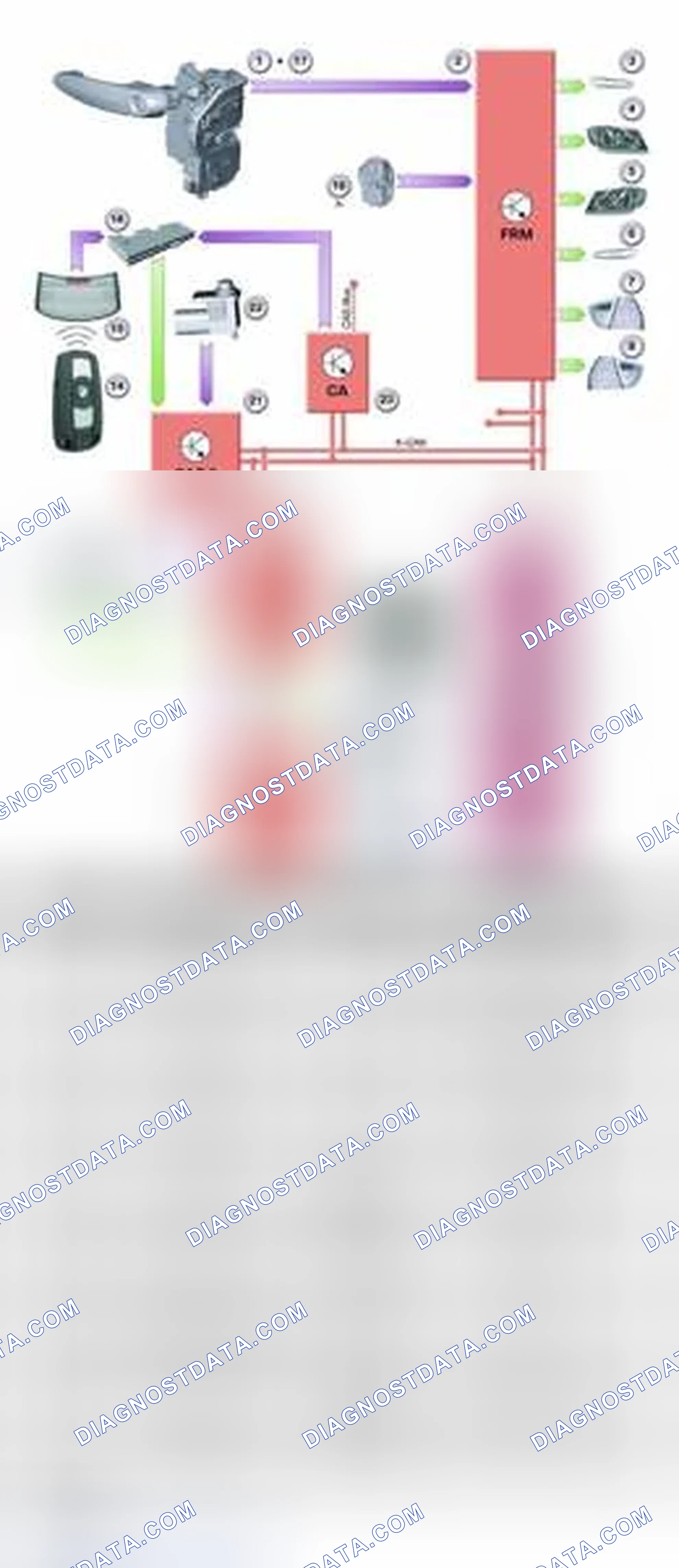 Scheme 255: Anti-Theft Alarm System - Input/Output