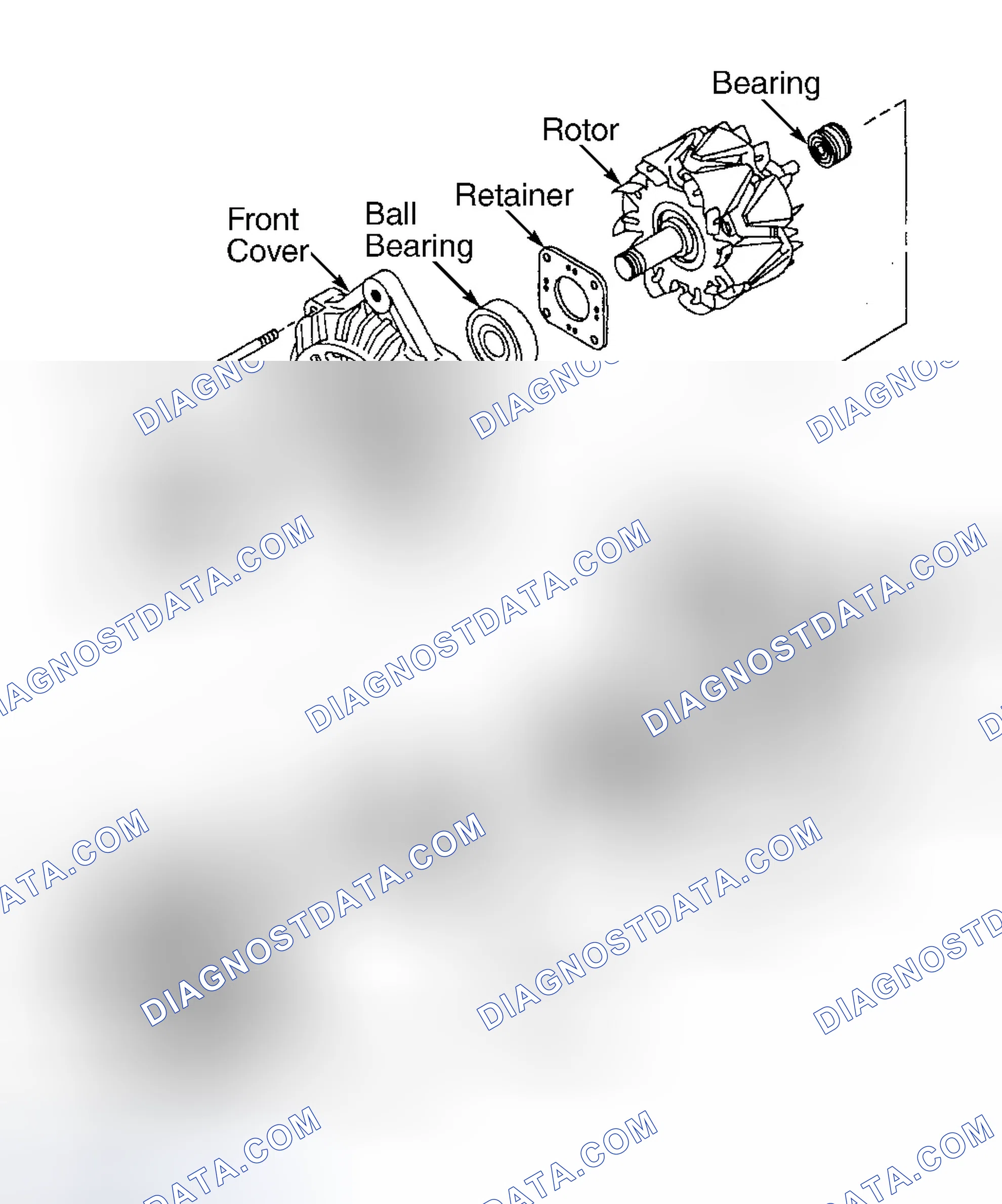 Scheme 8: OVERHAUL