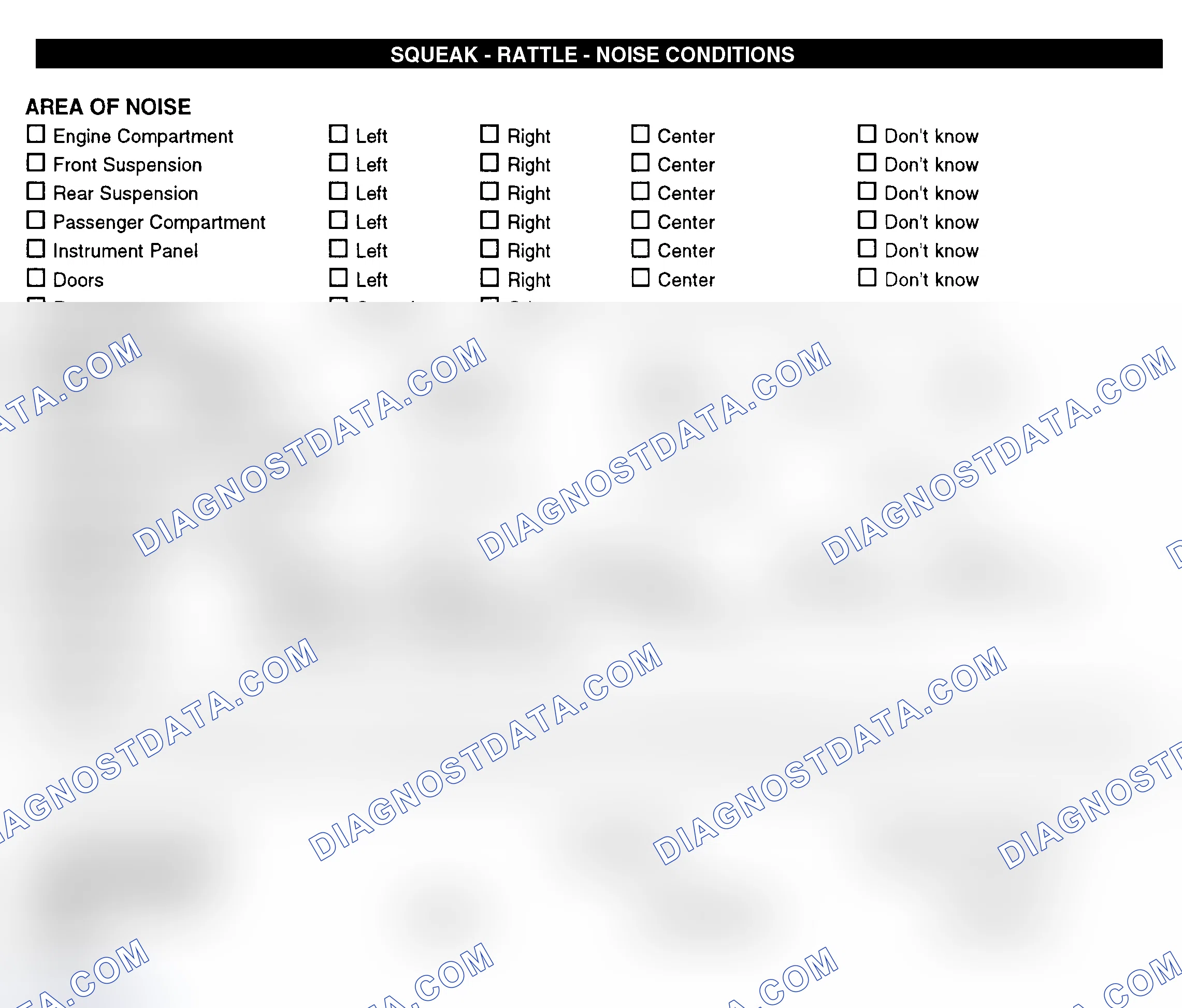 Scheme 11: Squeak, Rattle, & Noise Conditions