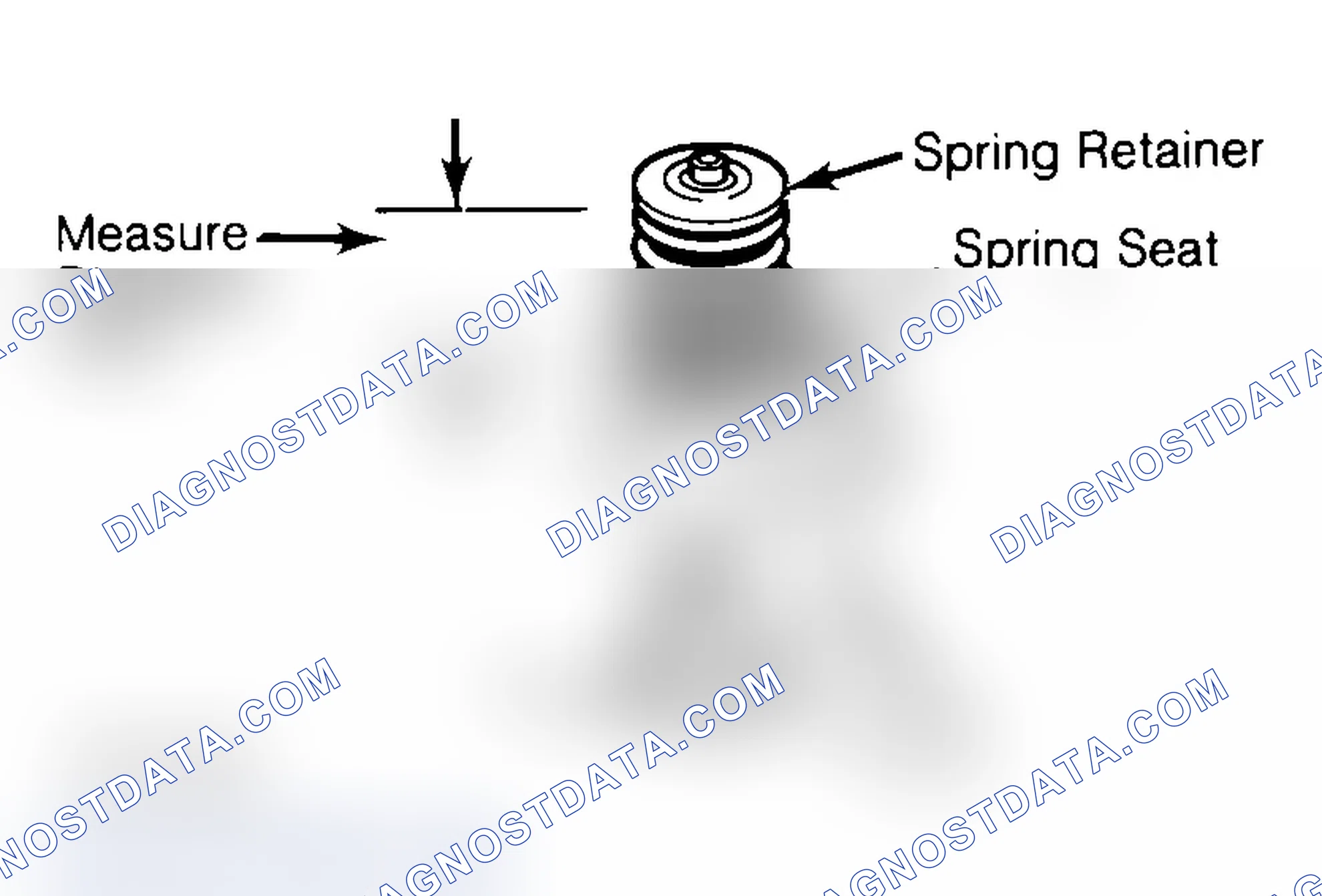 Scheme 14: Measuring Valve Spring Installed Height