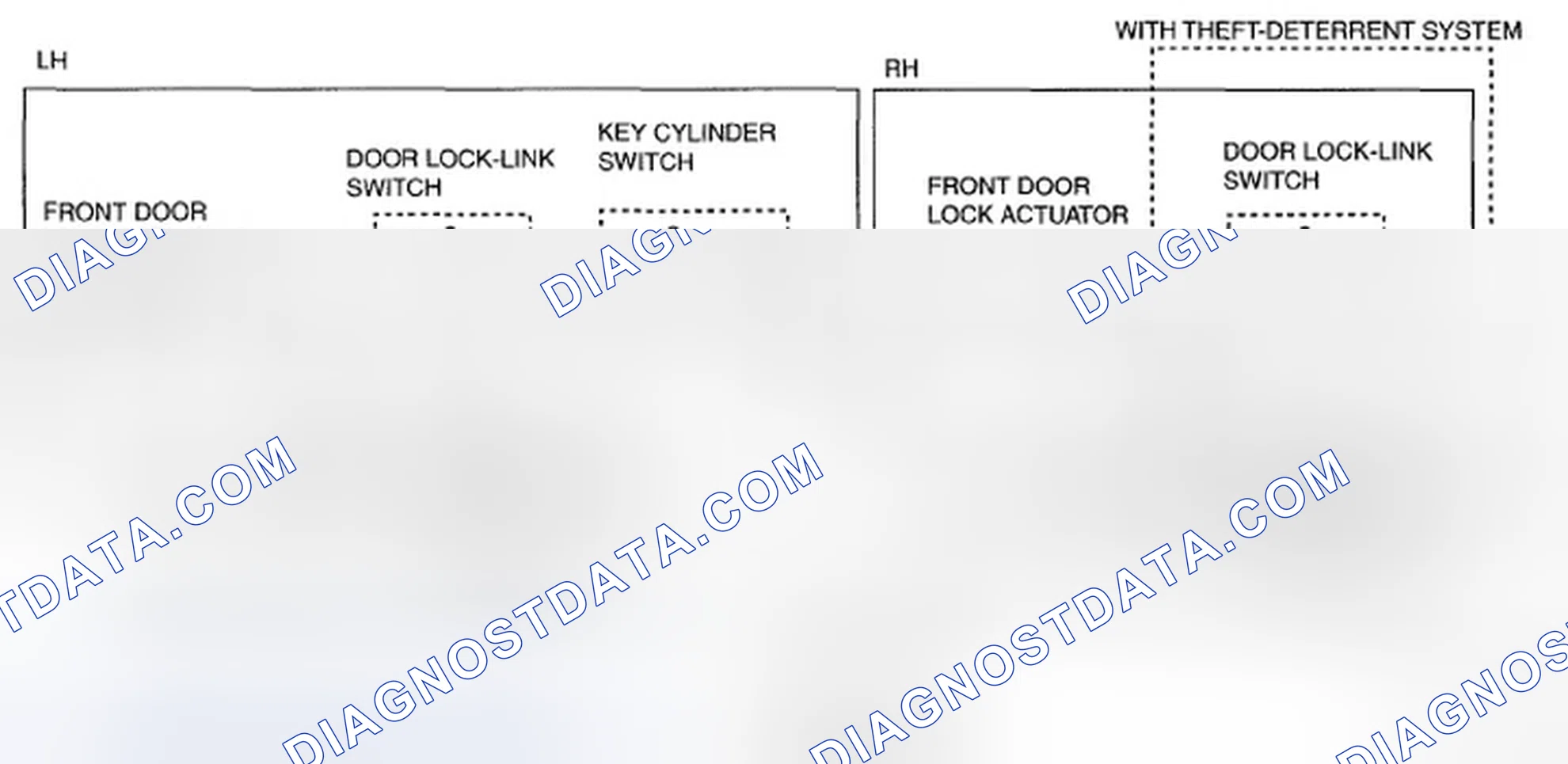 Scheme 21: FRONT DOOR LATCH AND LOCK ACTUATOR INSPECTION
