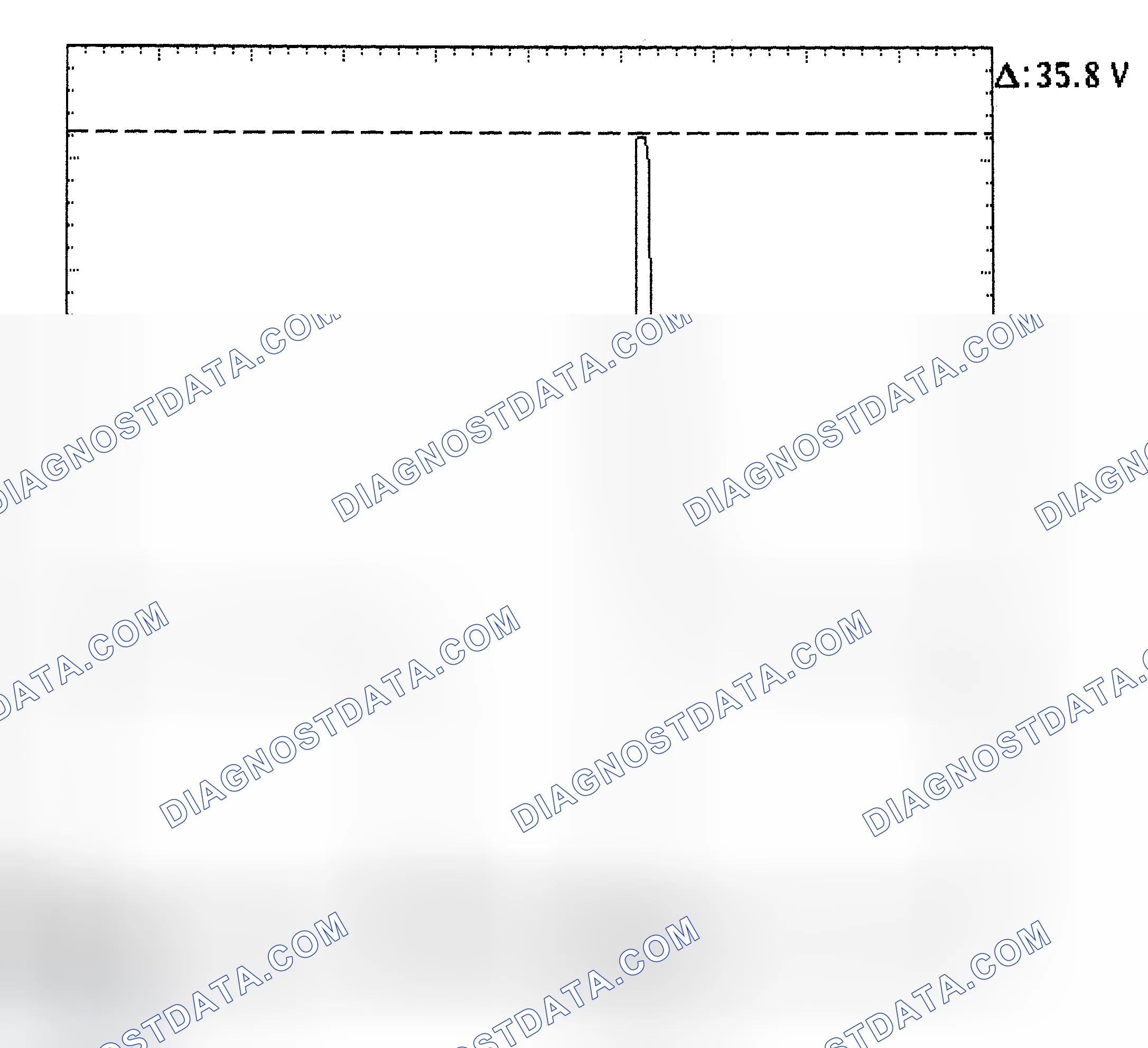 Scheme 28: Injector Bank - Known Good - Voltage Pattern