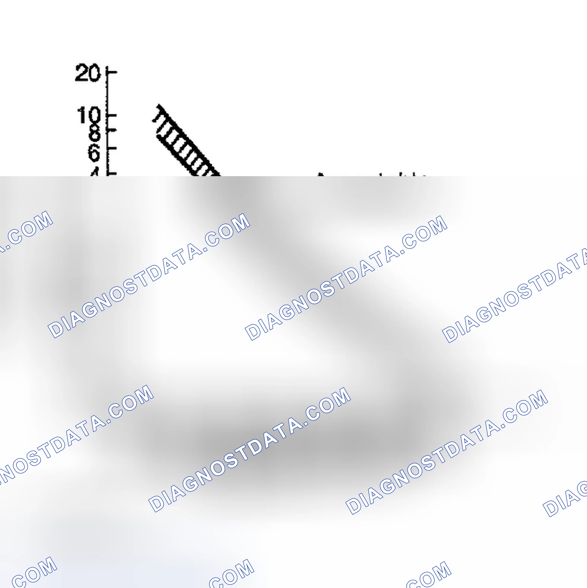 Scheme 394