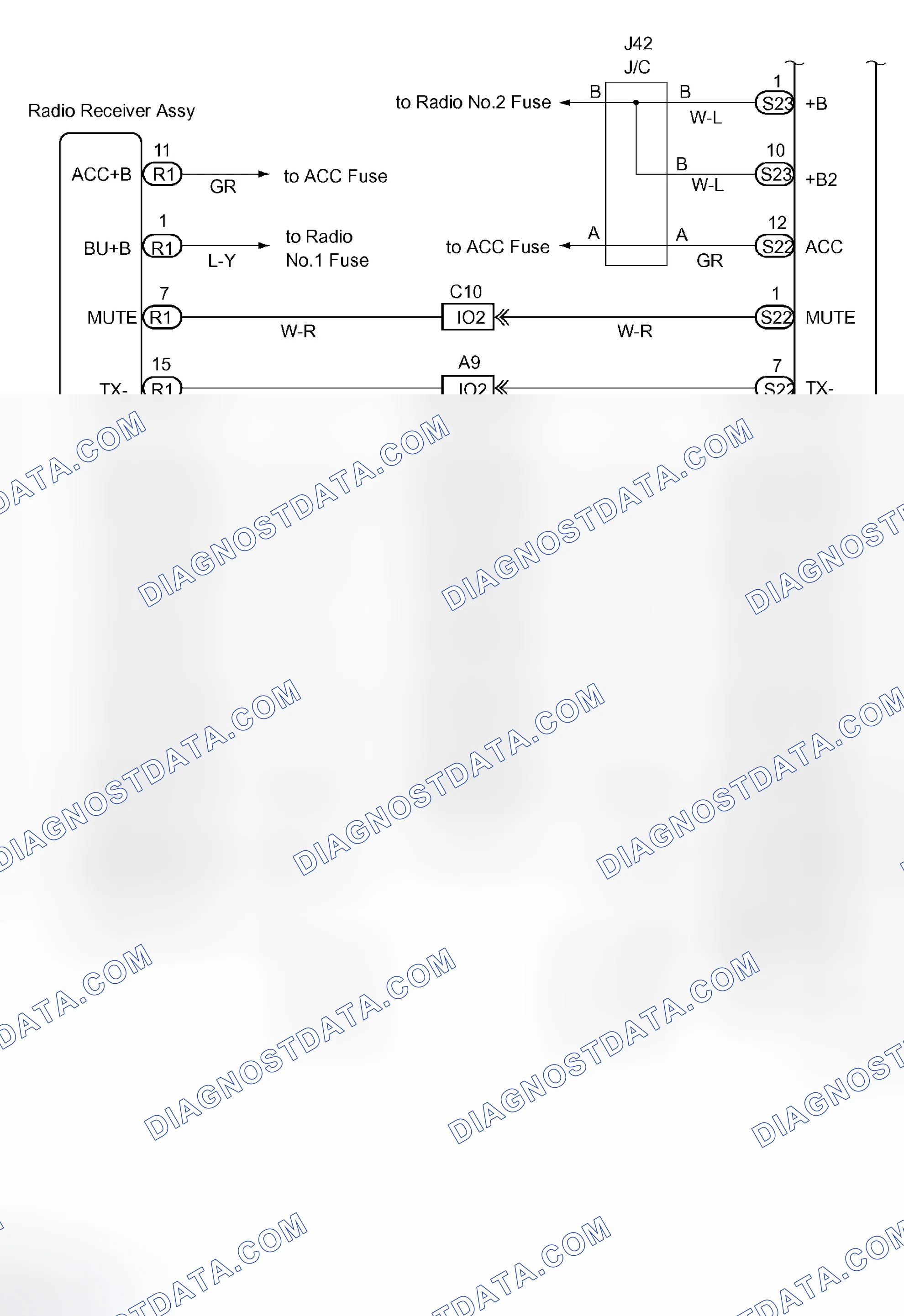 Scheme 55