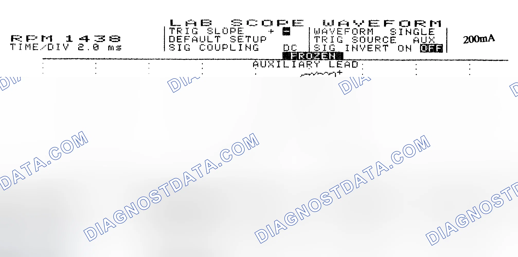Scheme 15: Single Injector w/Normal Current Flow - Current Pattern