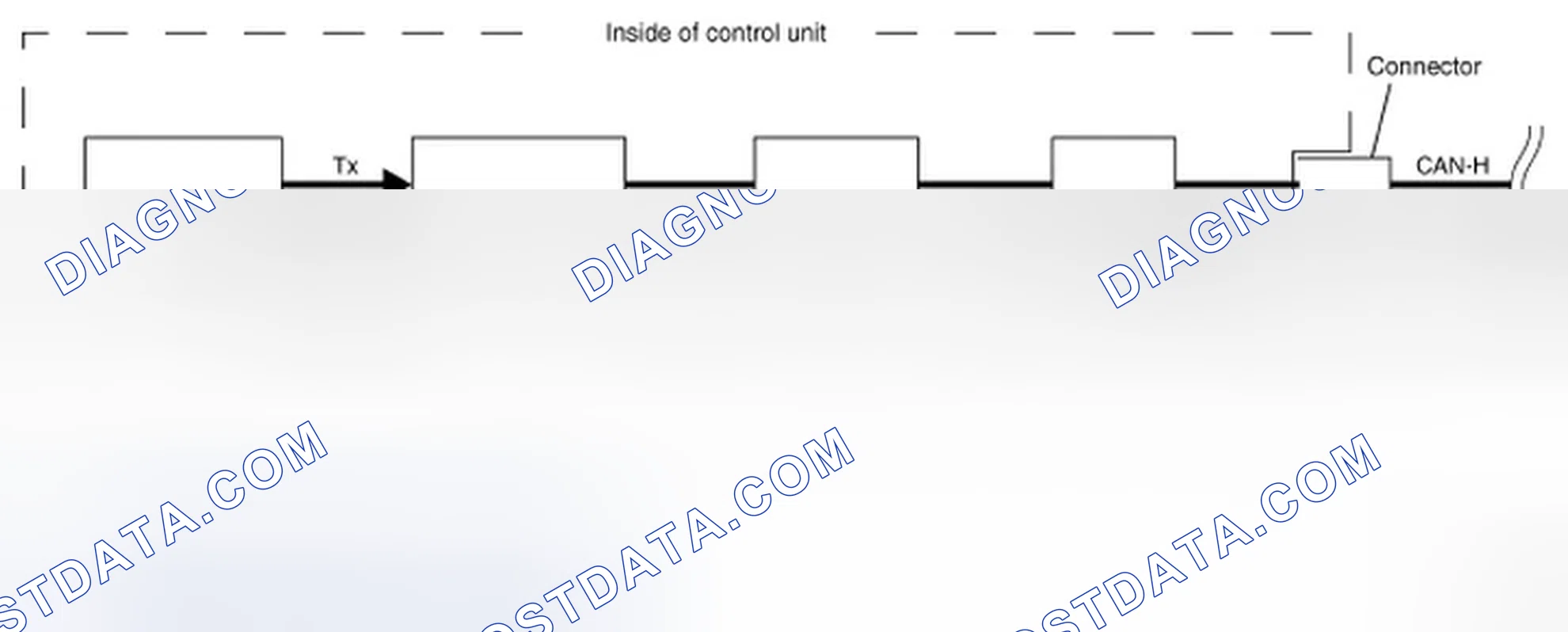 Scheme 4: CAN Communication Control Circuit
