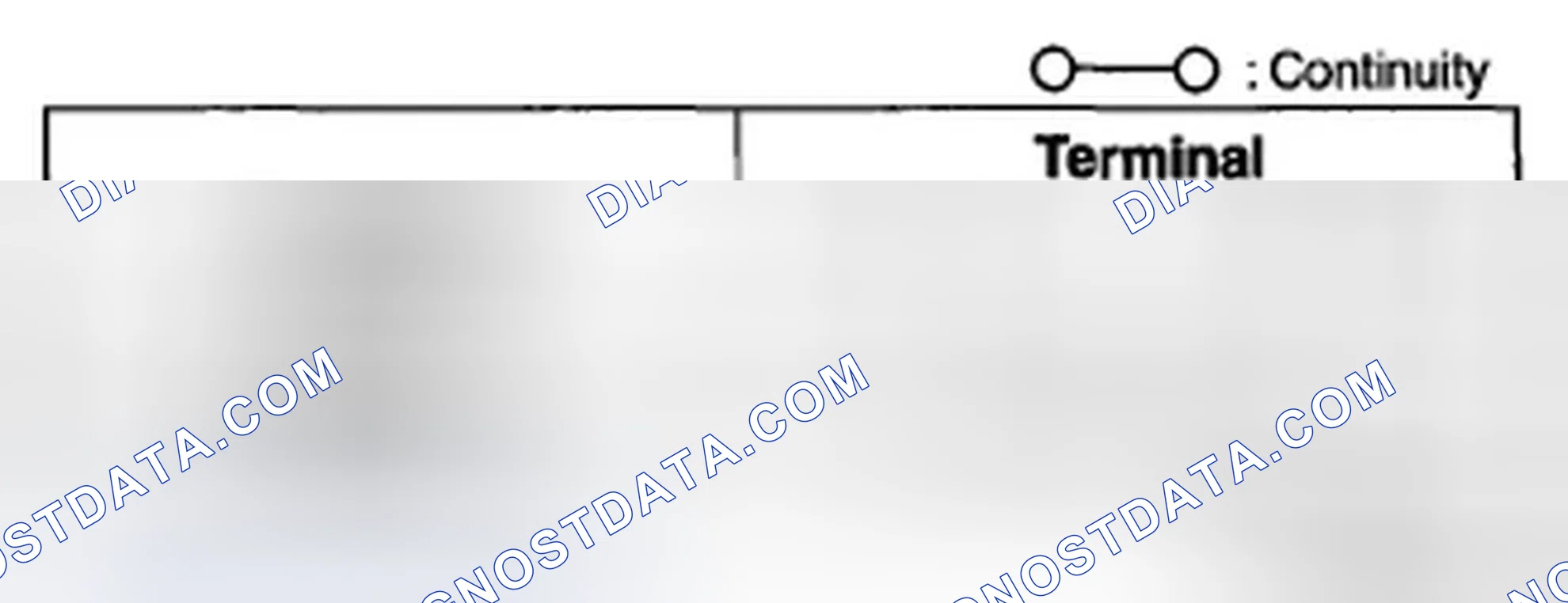 Scheme 17: WASHER FLUID-LEVEL SENSOR INSPECTION