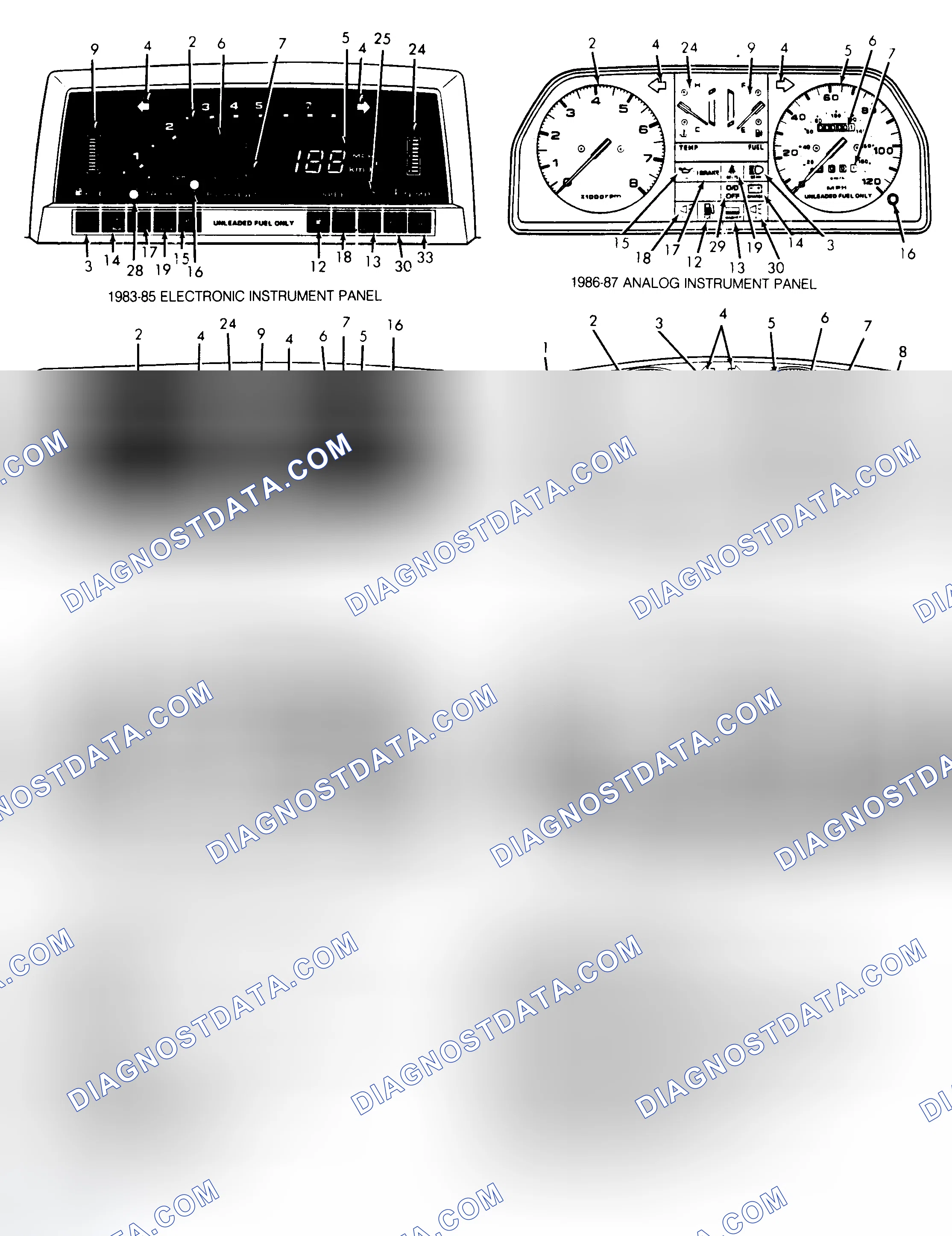 Scheme 1: SERVICE INDICATOR & WARNING LIGHTS