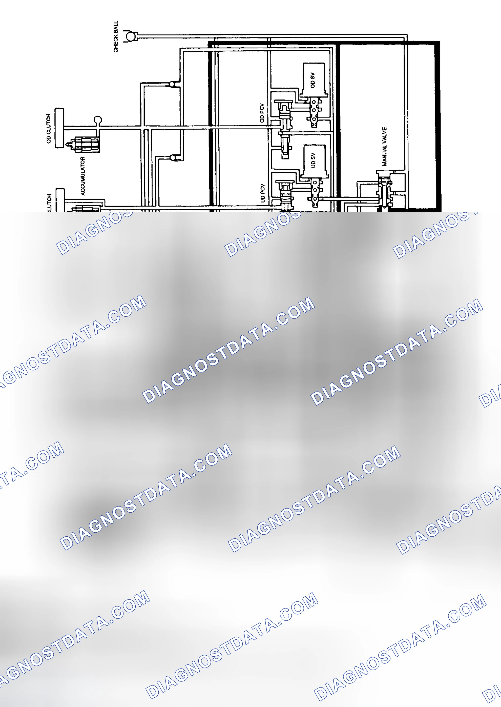 Scheme 24: REVERSE