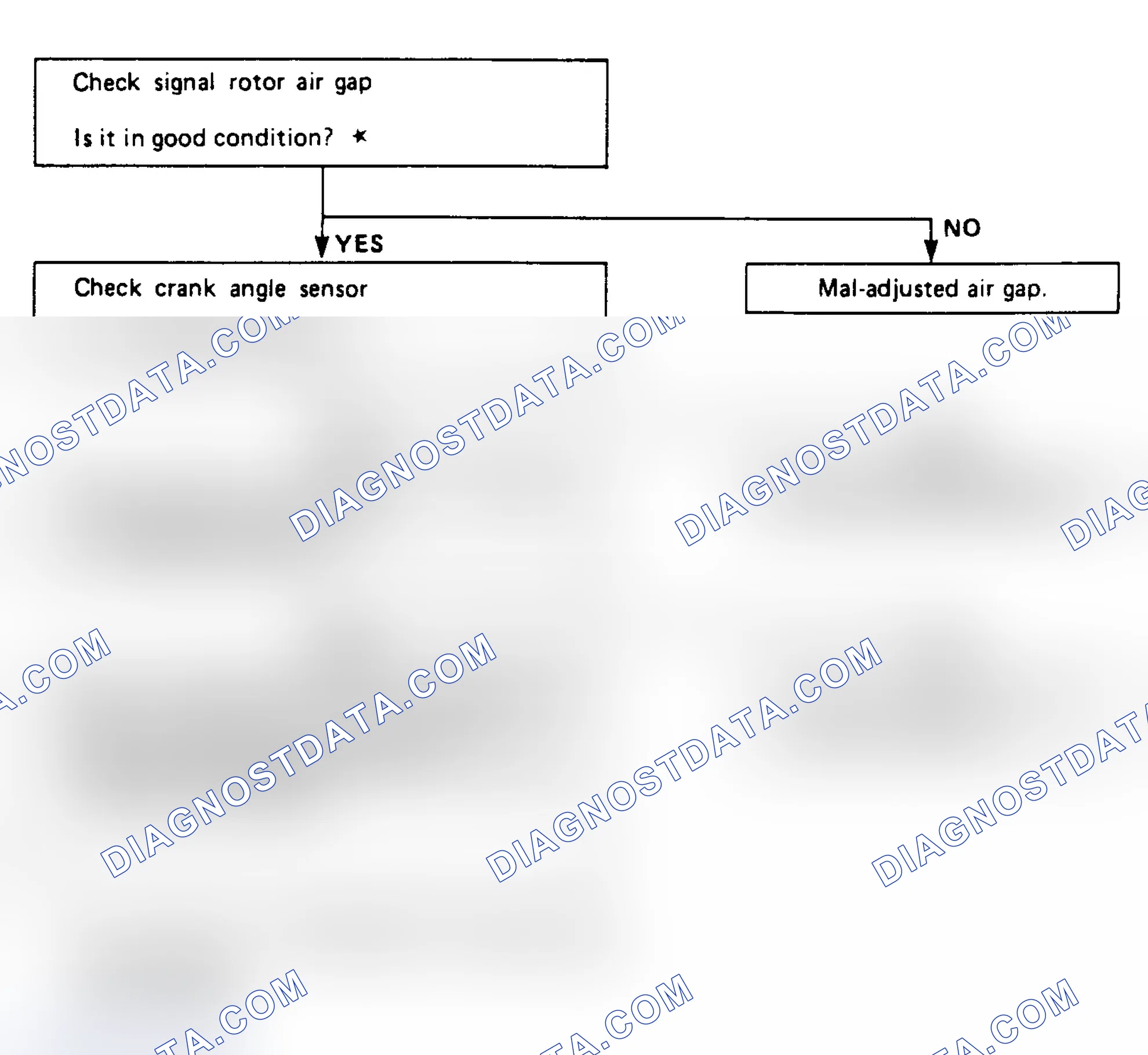 Scheme 72