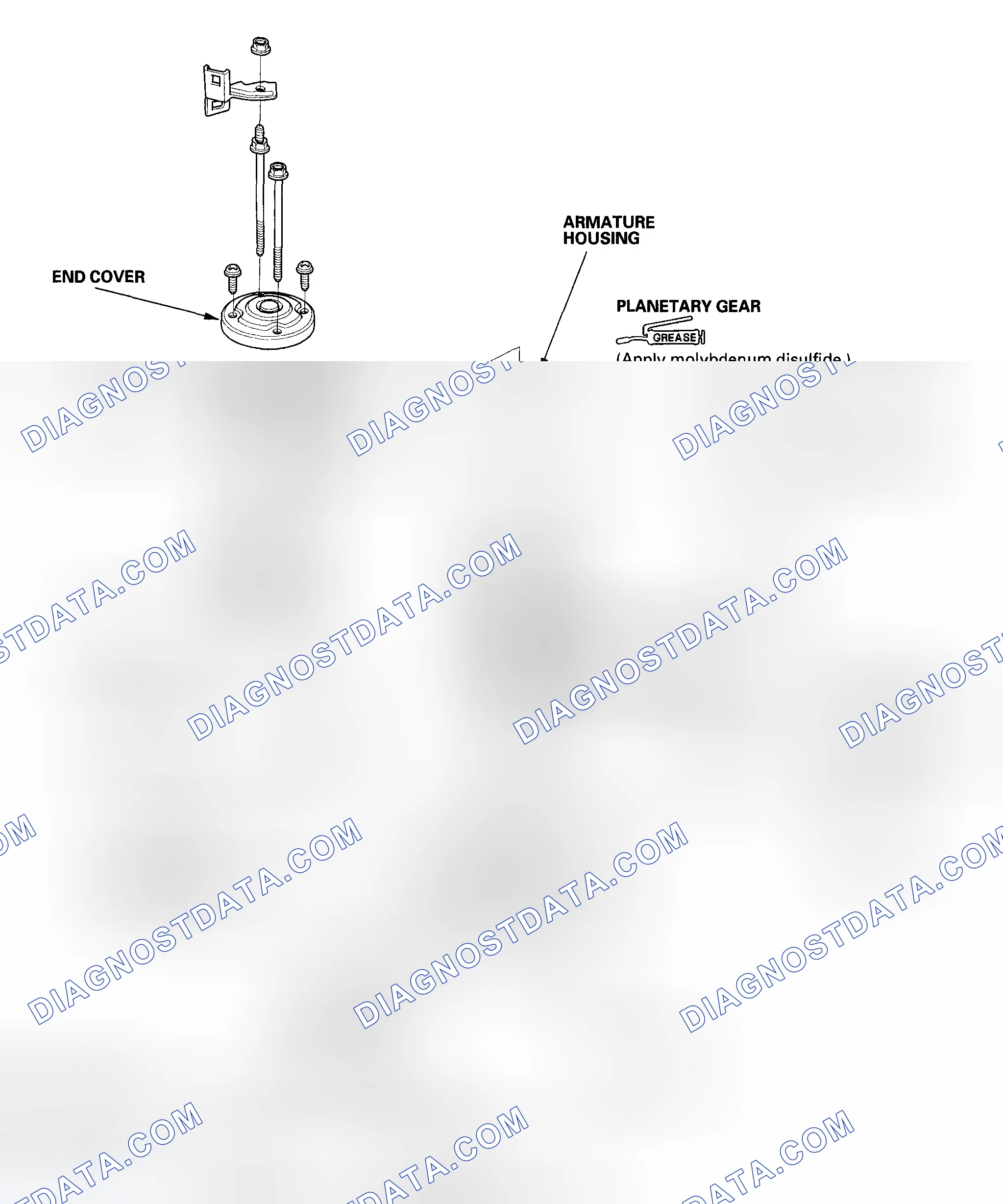 Scheme 12: Disassembly/Reassembly