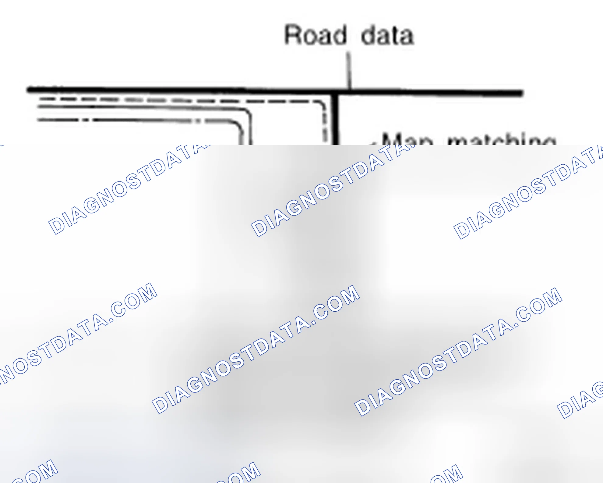 Scheme 55: MAP-MATCHING