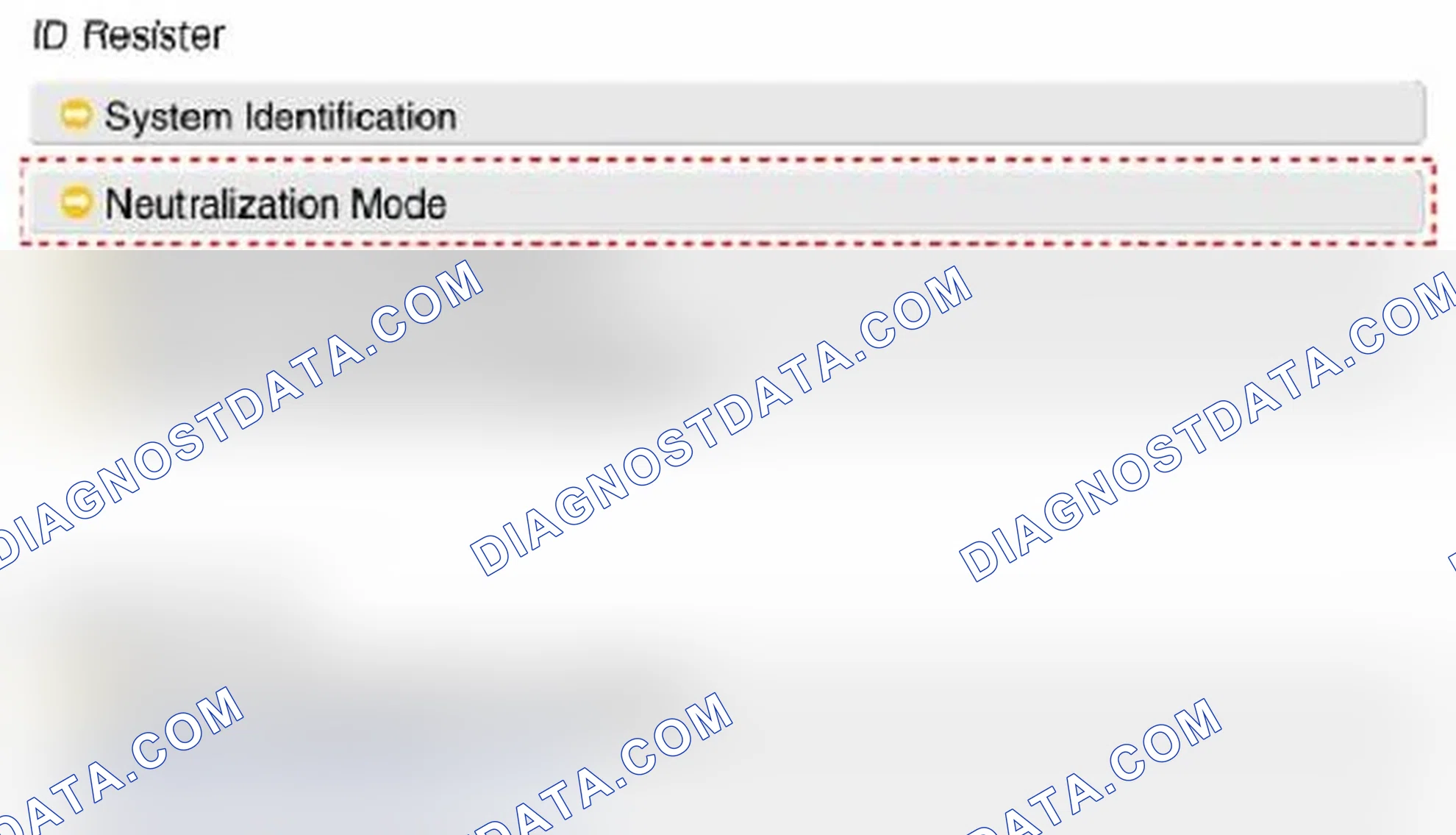 Scheme 54: Neutralization Status Check